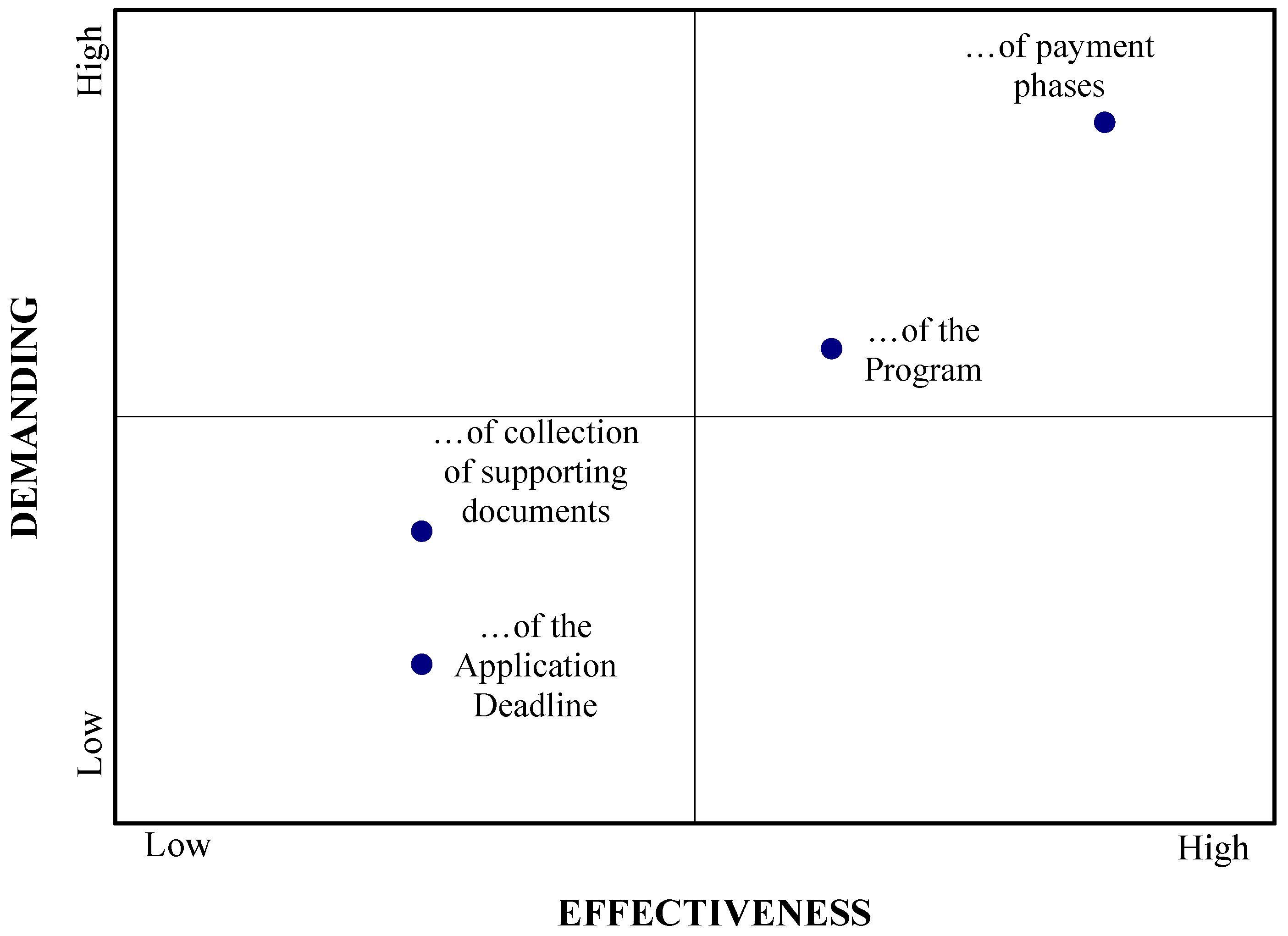 Sustainability 17 01843 g006