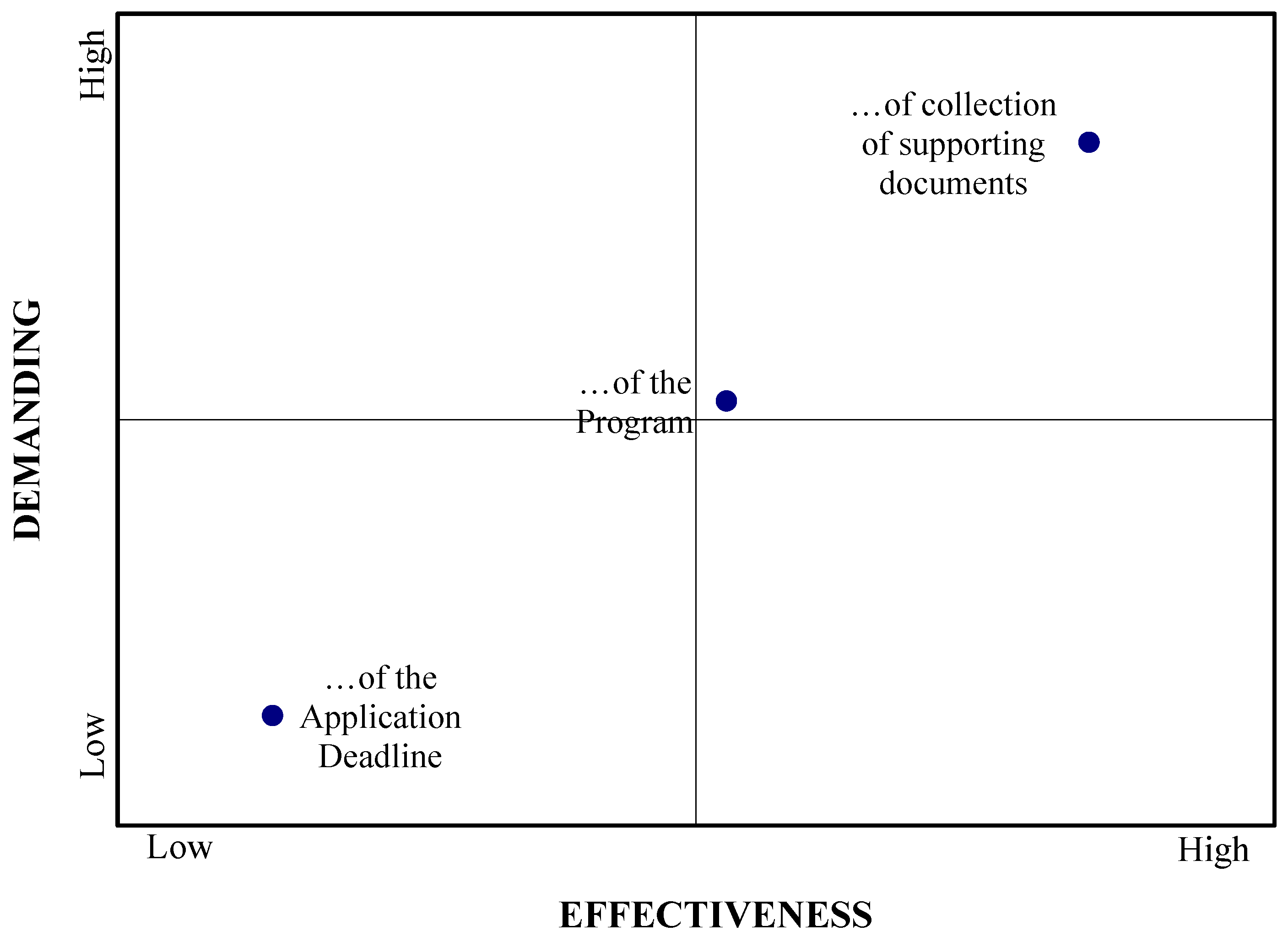 Sustainability 17 01843 g007