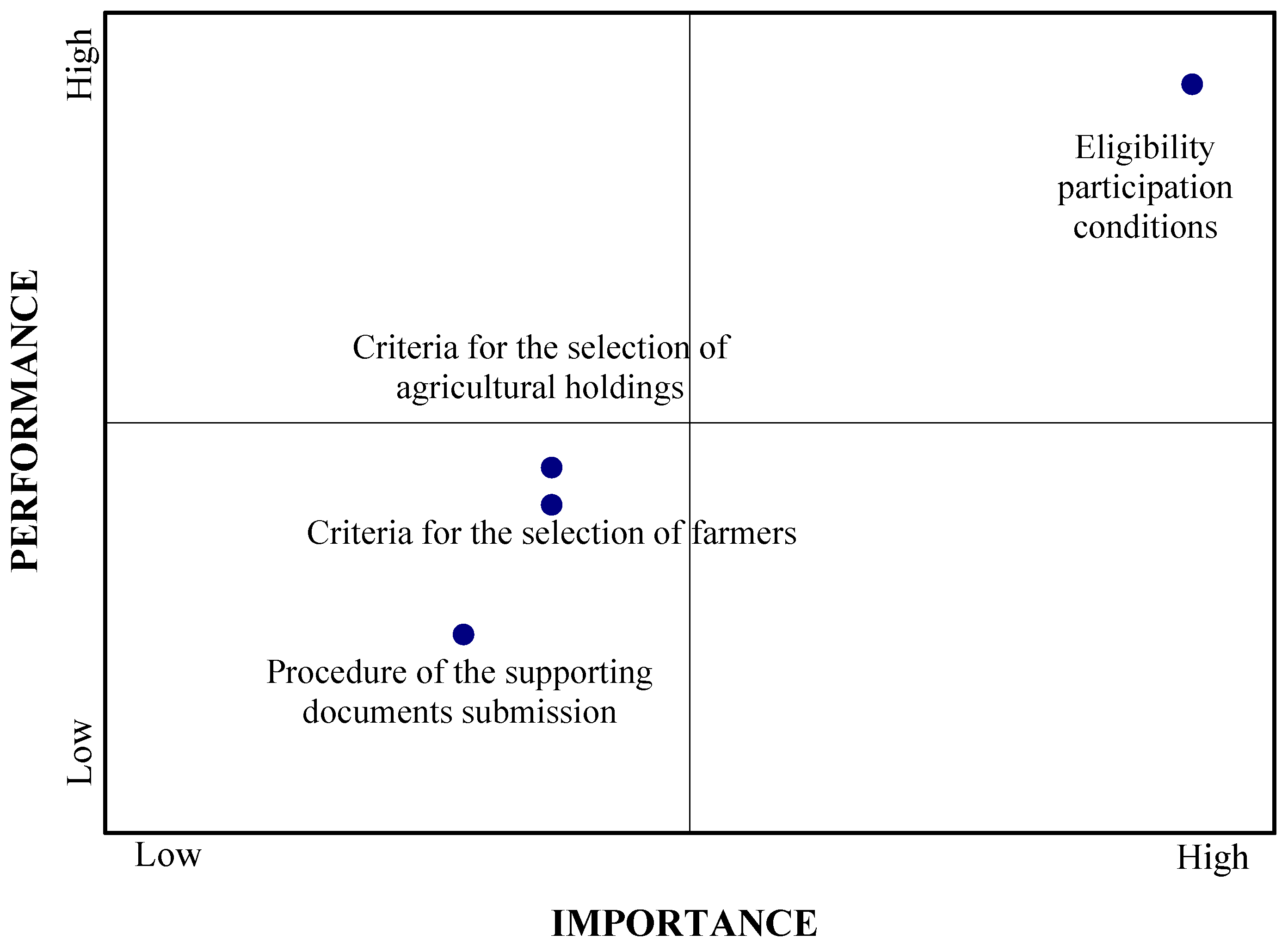 Sustainability 17 01843 g008
