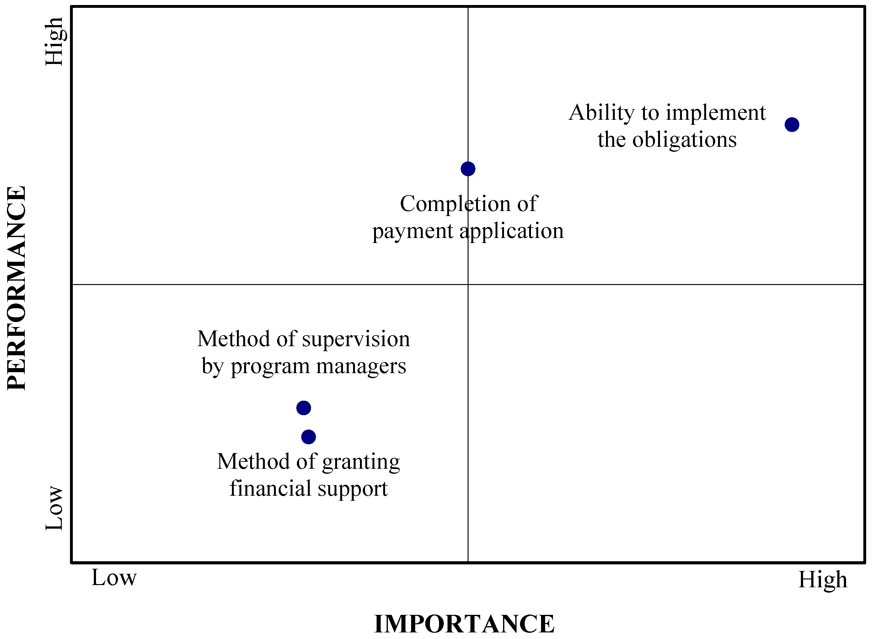 Sustainability 17 01843 g010