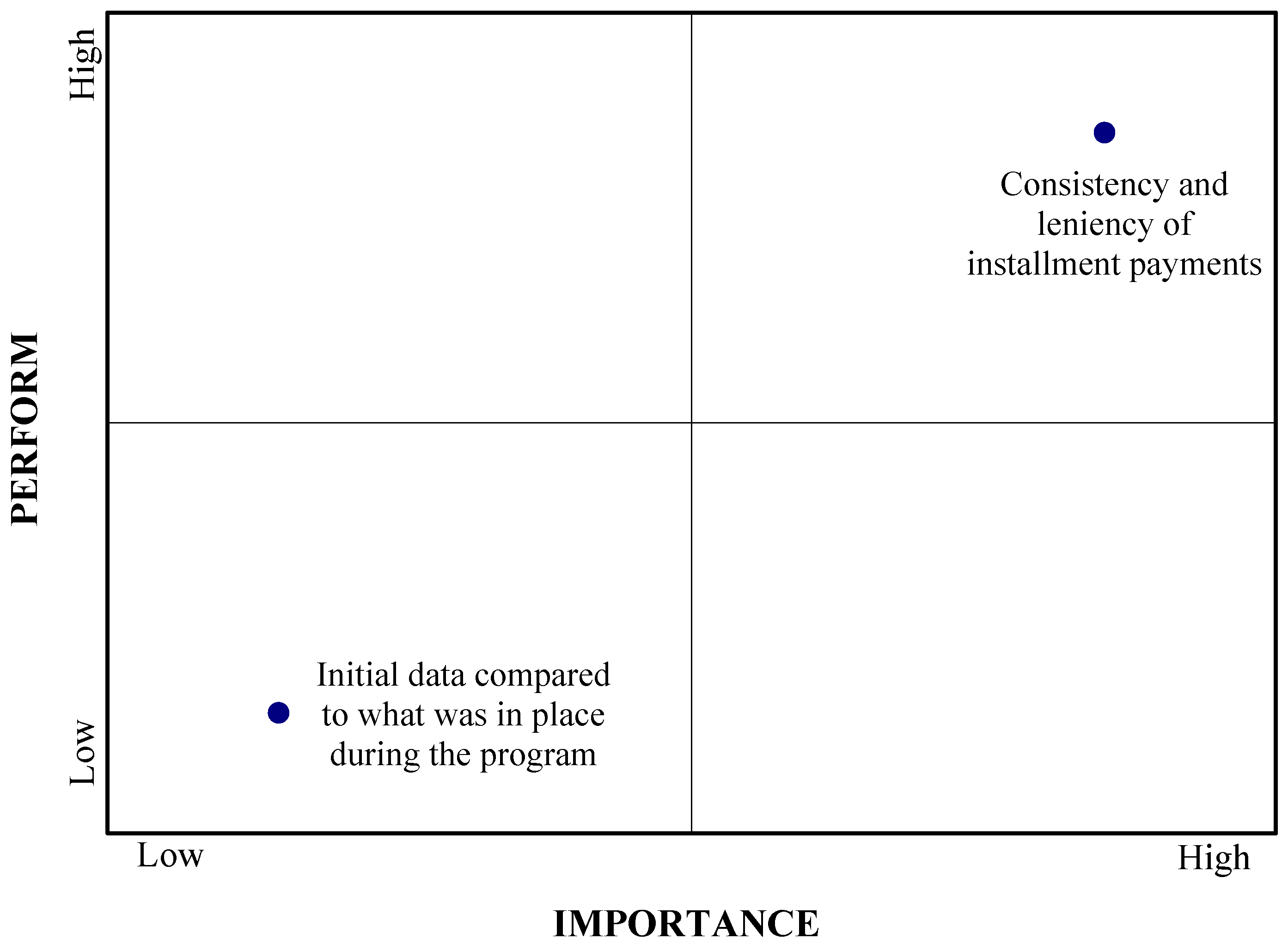 Sustainability 17 01843 g012