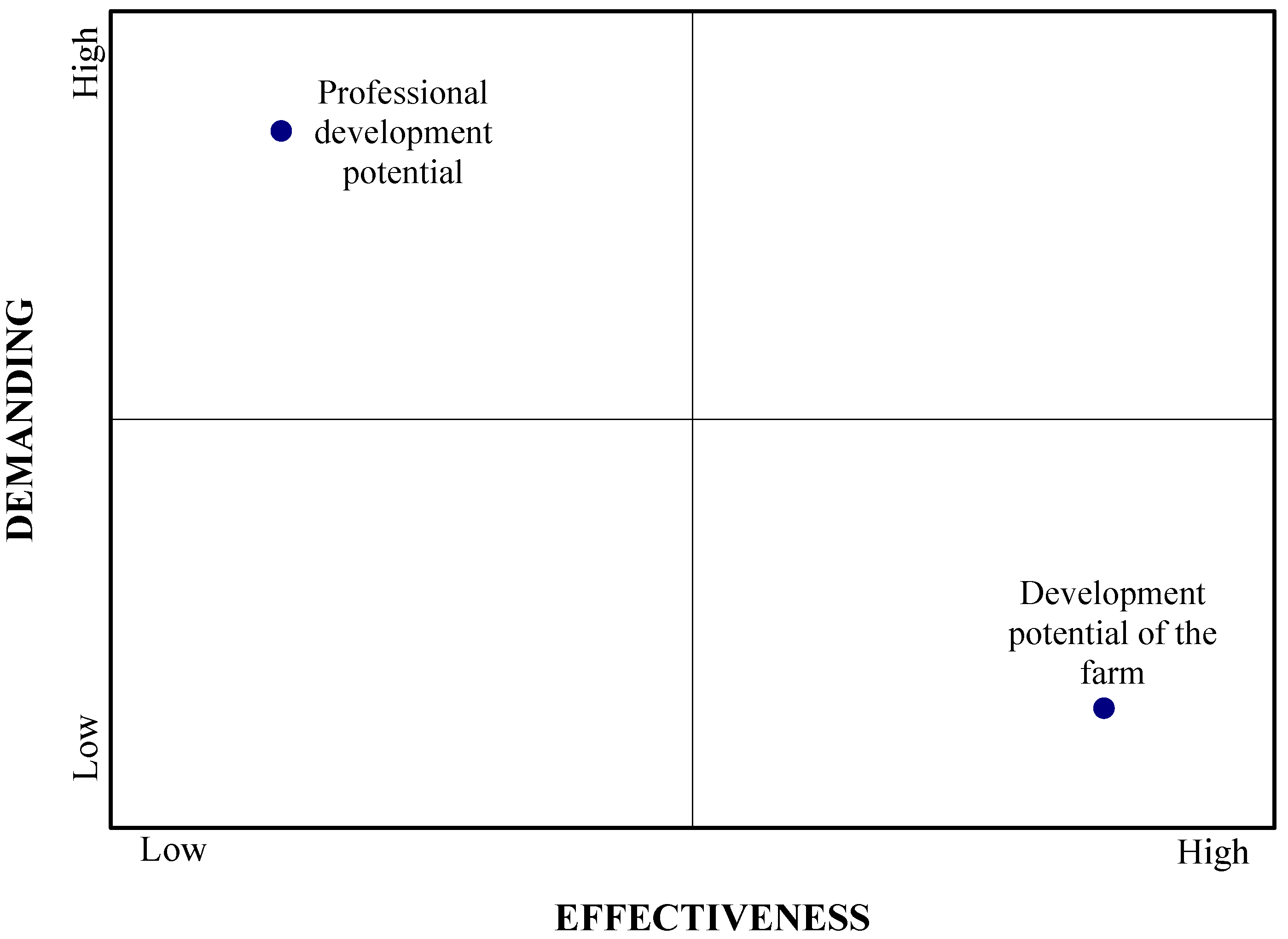 Sustainability 17 01843 g017