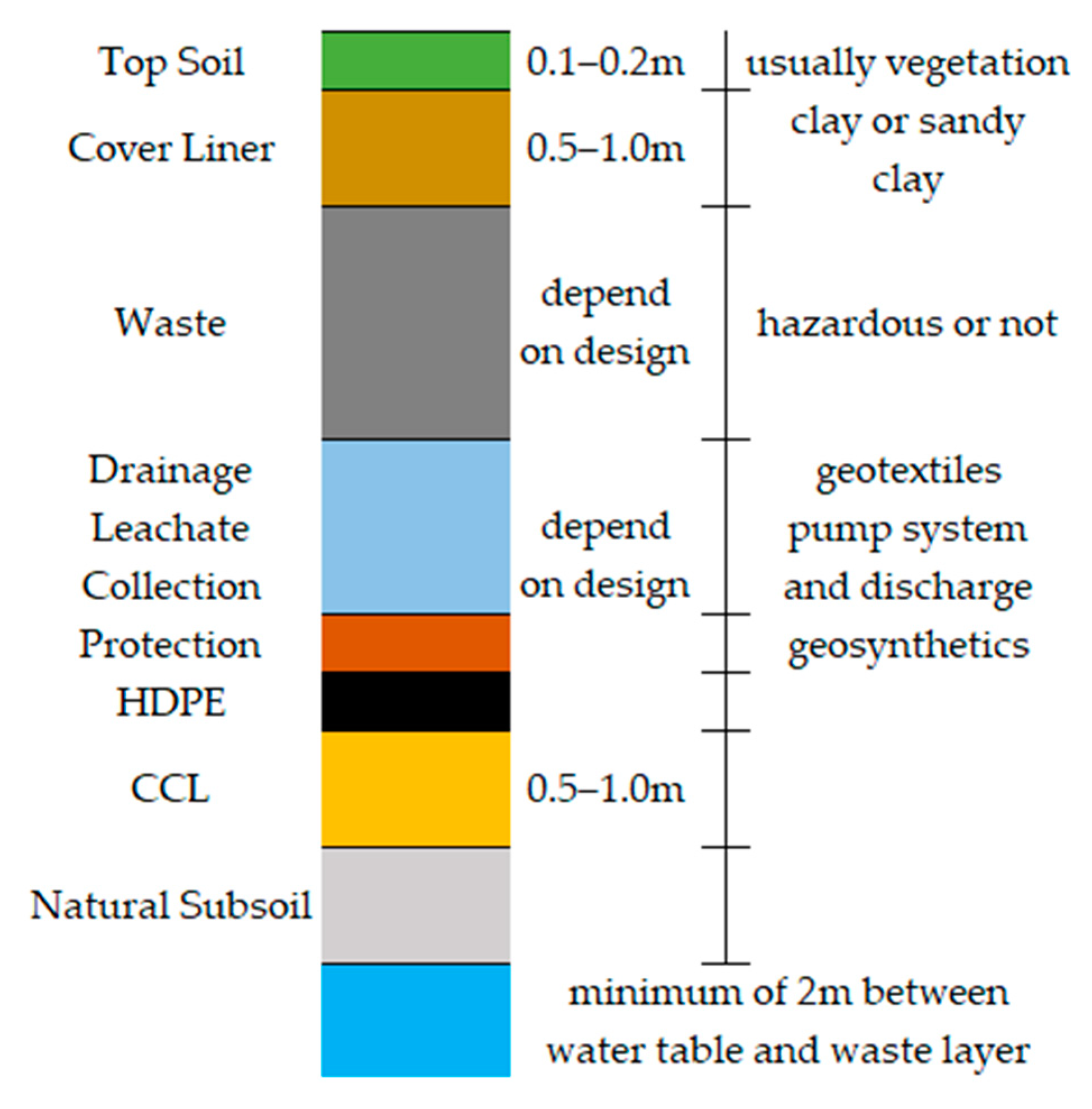 Sustainability 17 01850 g003 Sustainability 17 01850 g003