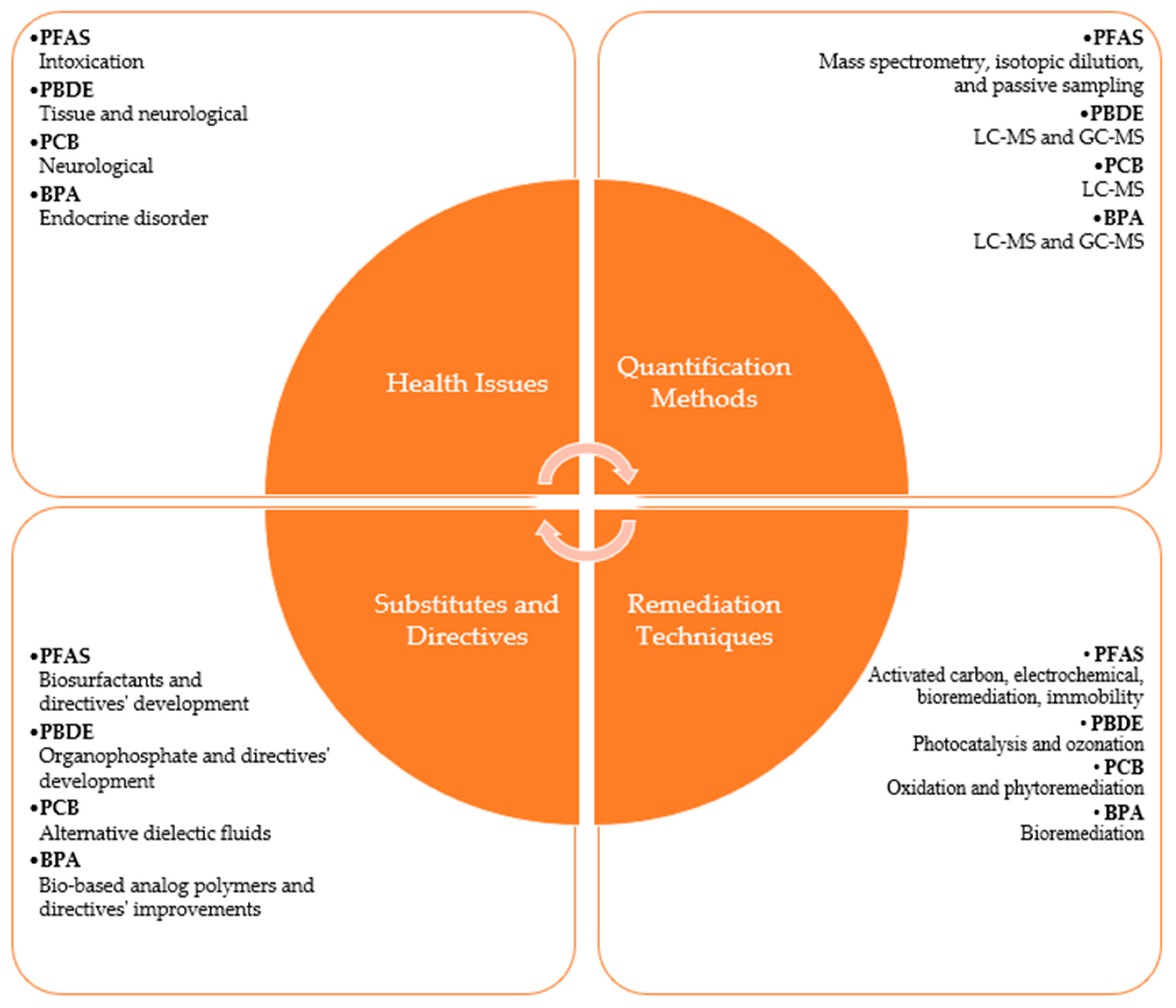 Sustainability 17 01850 g005 Sustainability 17 01850 g005