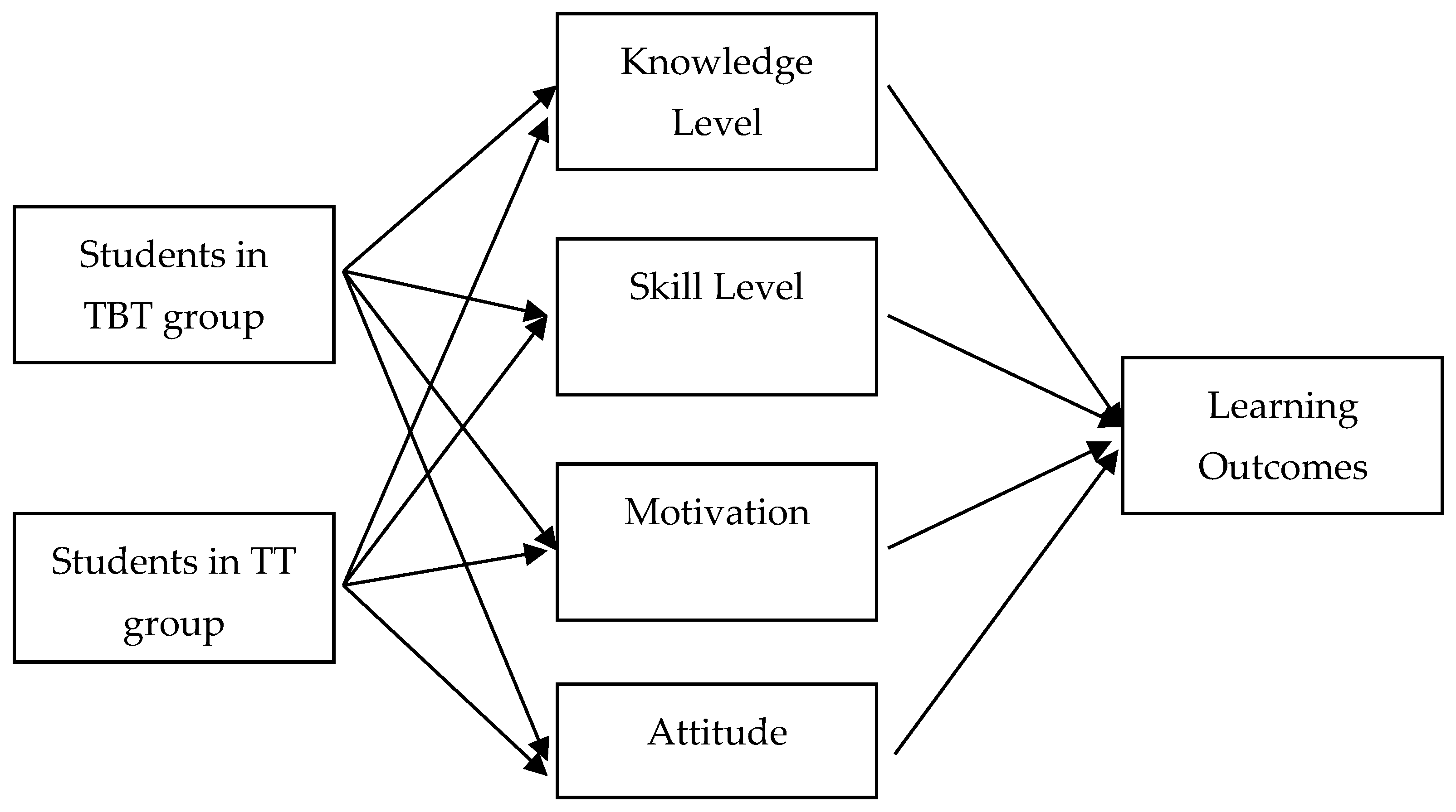 Sustainability 17 01852 g001 Sustainability 17 01852 g001