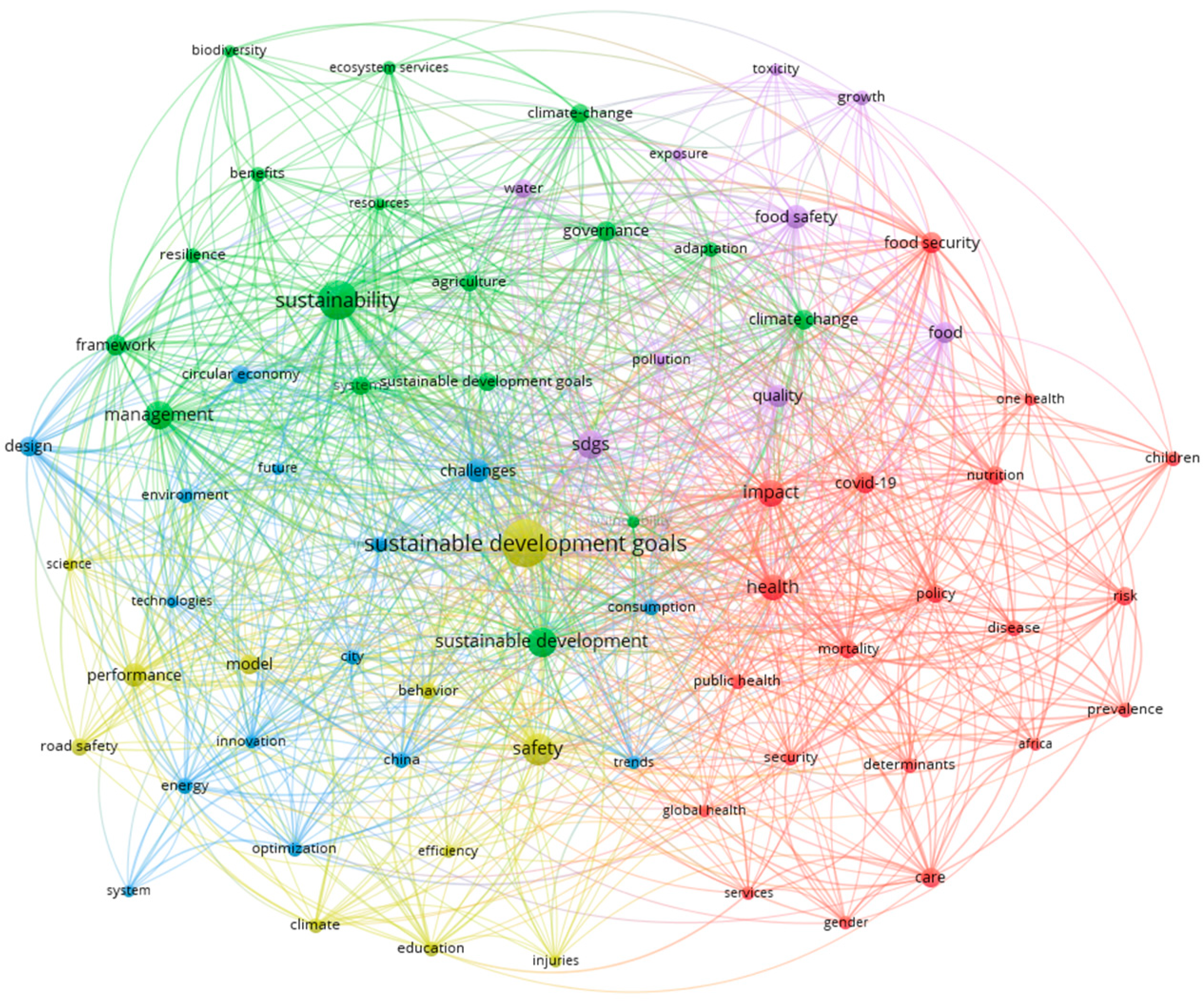 Sustainability 17 01864 g004