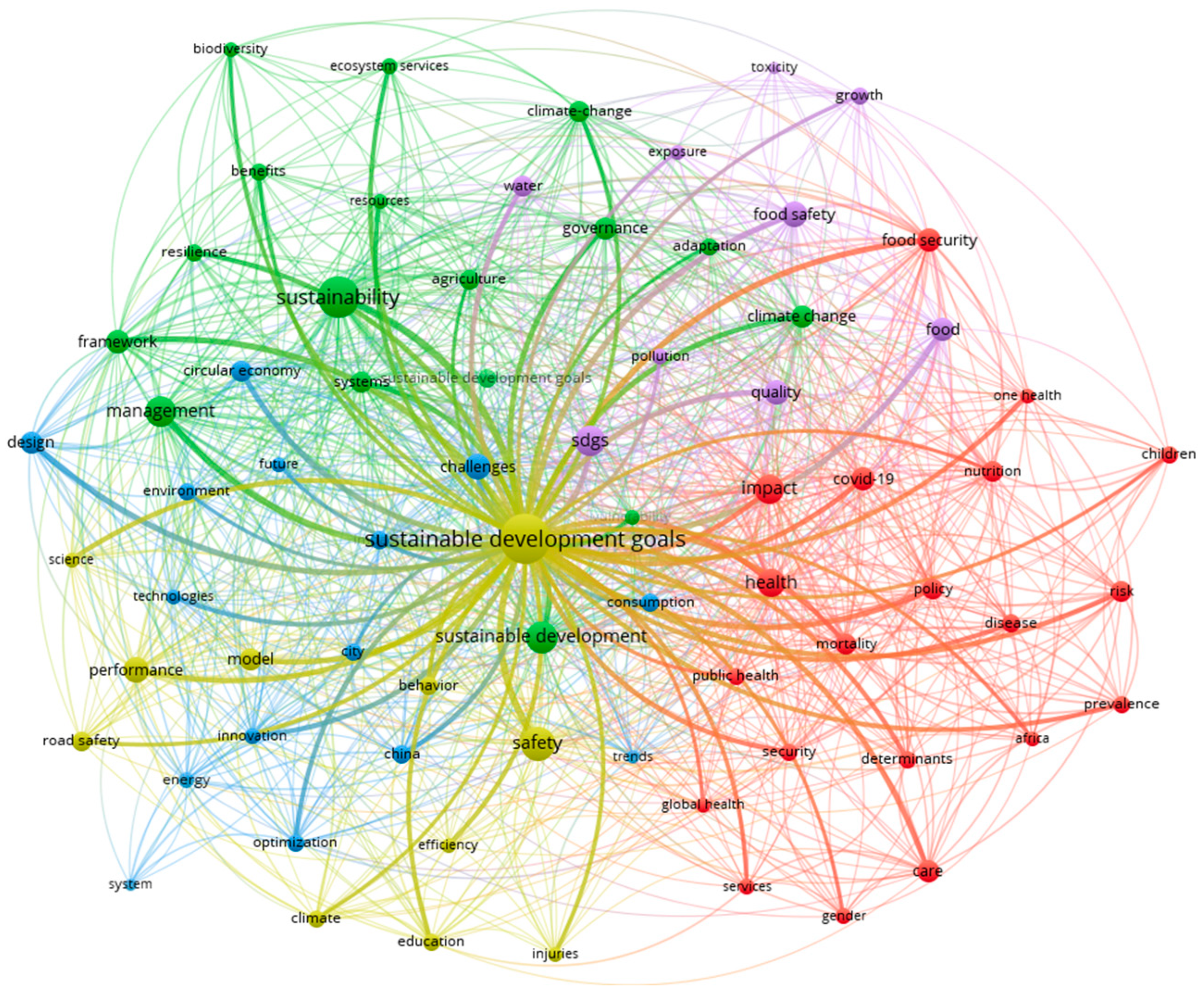 Sustainability 17 01864 g005
