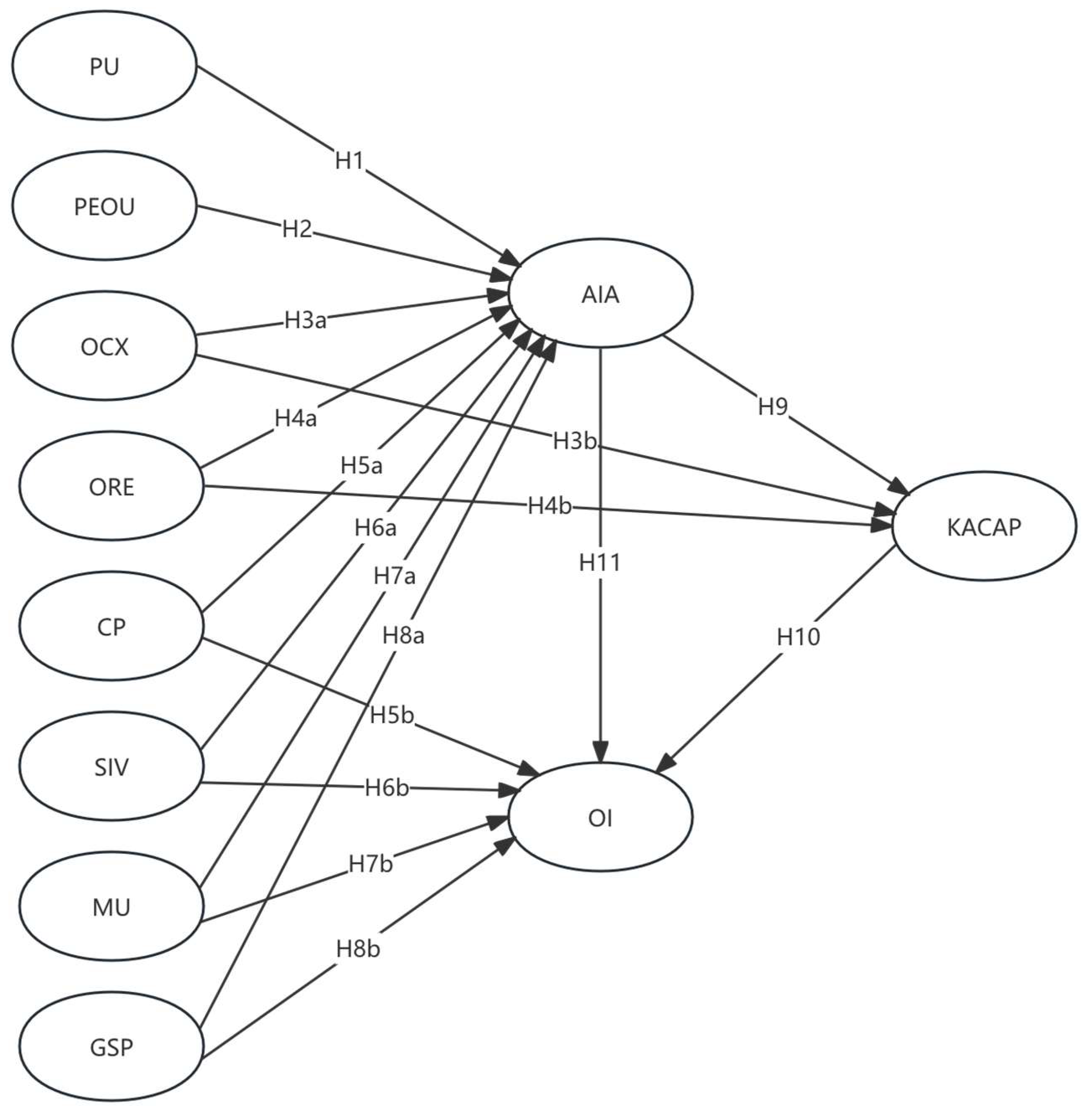 Sustainability 17 01873 g002