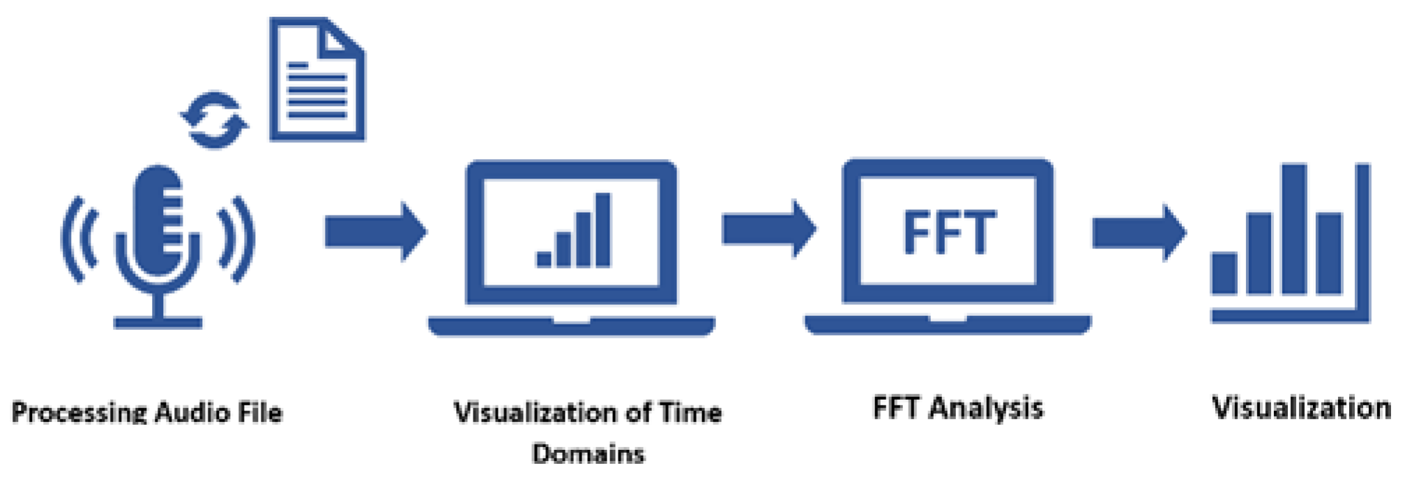 Sustainability 17 01880 g004