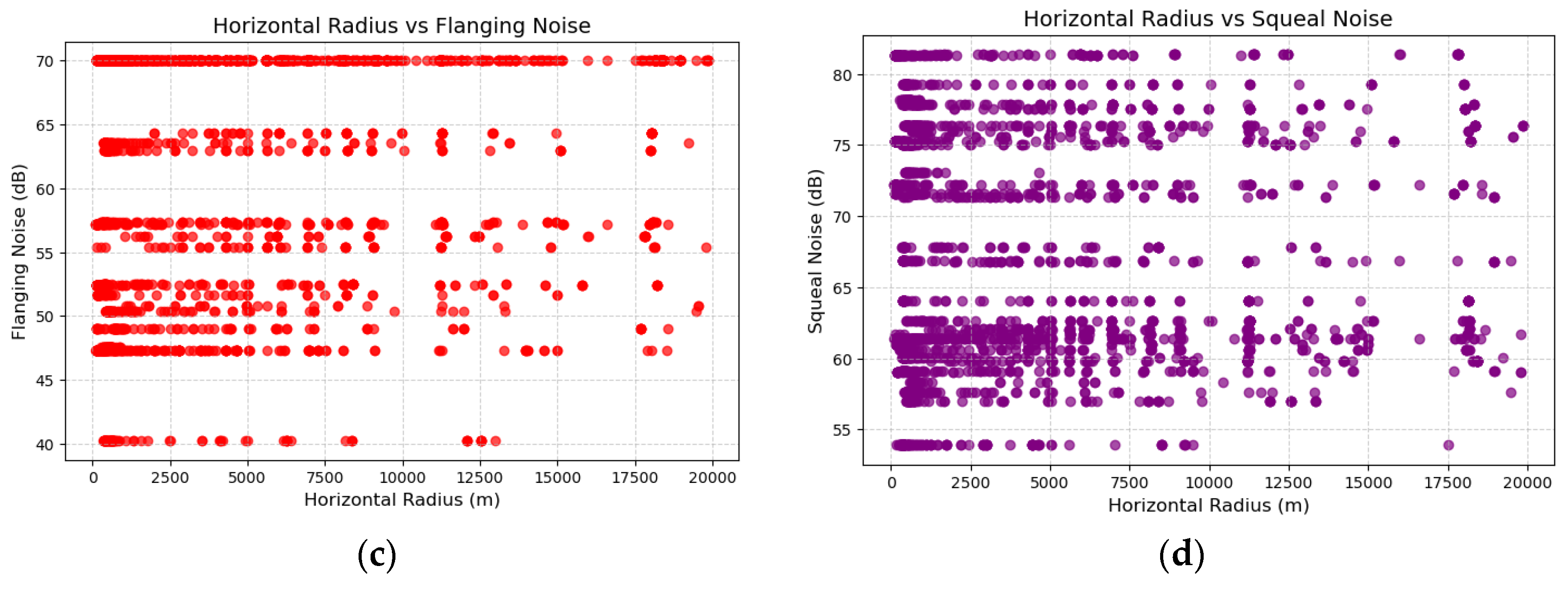 Sustainability 17 01880 g007b