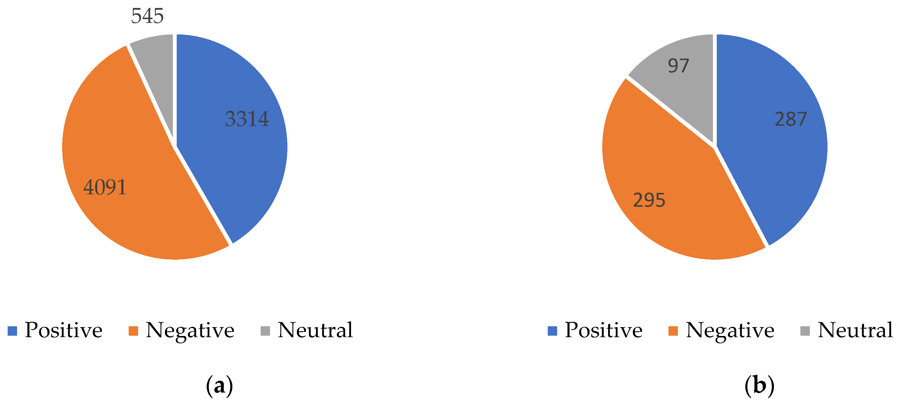 Sustainability 17 01882 g001