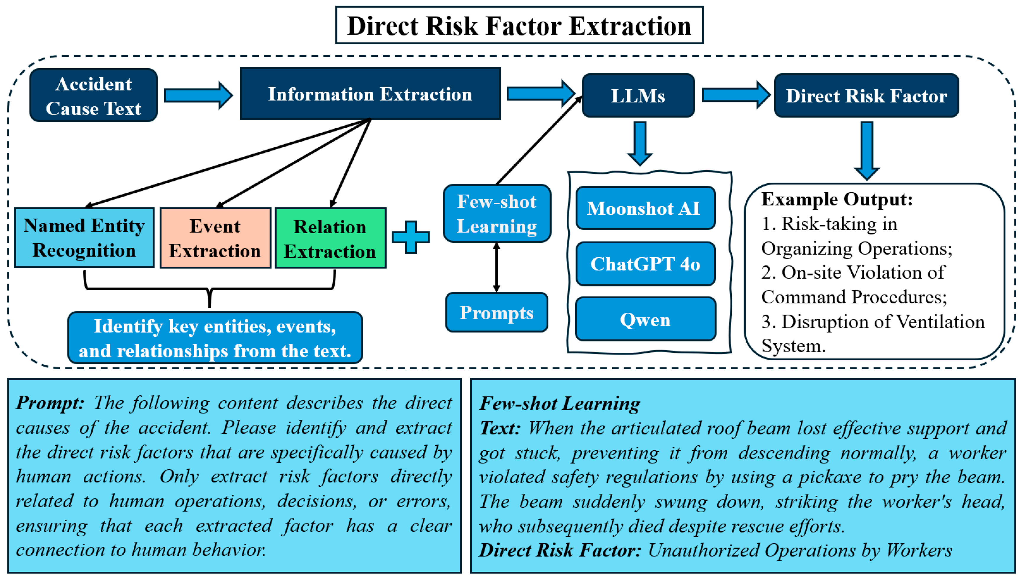 Sustainability 17 01896 g004