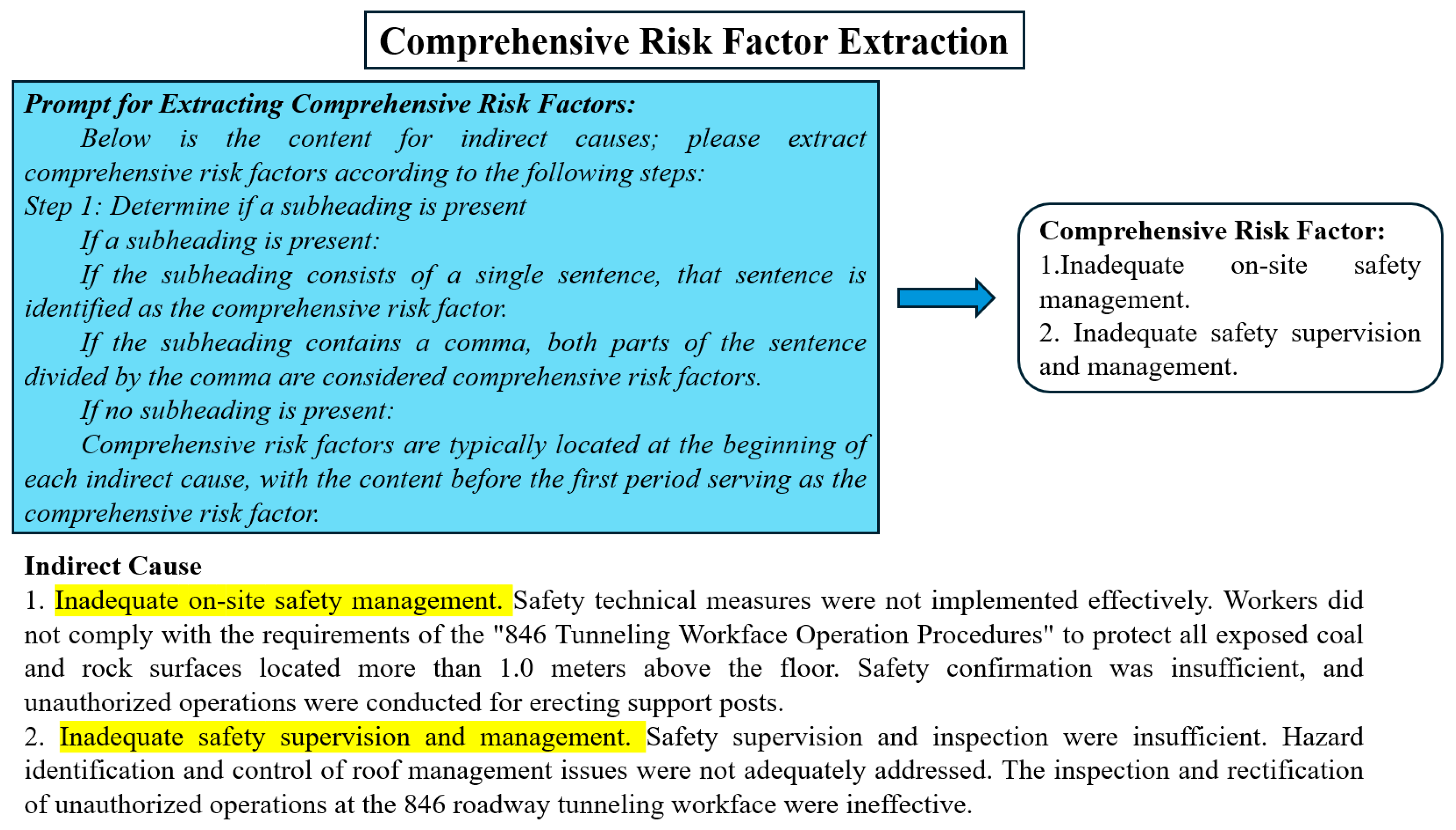 Sustainability 17 01896 g005