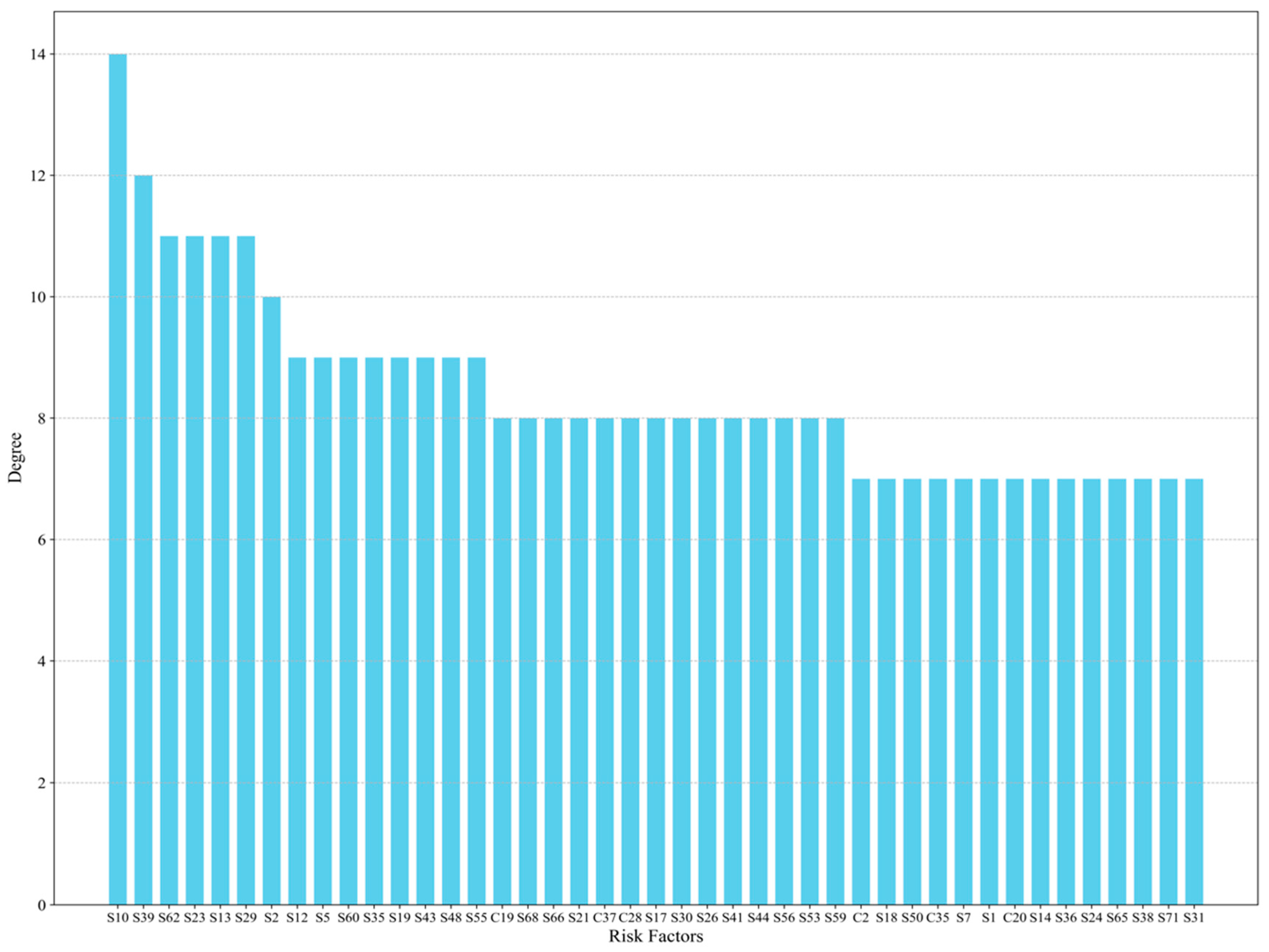 Sustainability 17 01896 g008