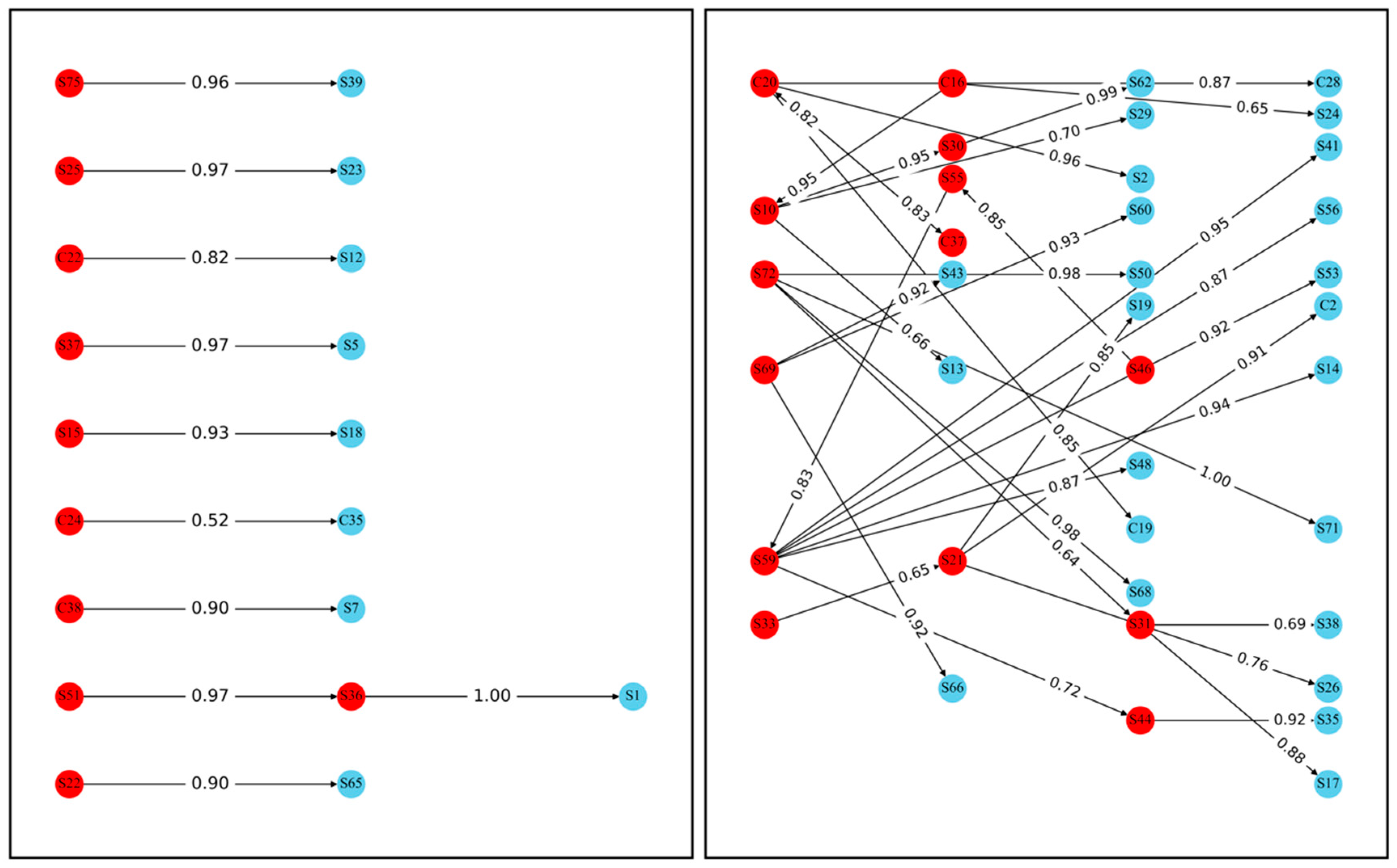 Sustainability 17 01896 g009