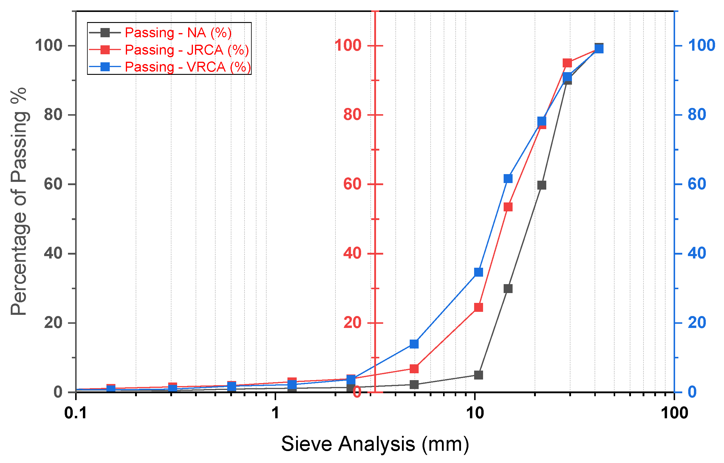 Sustainability 17 01903 g002