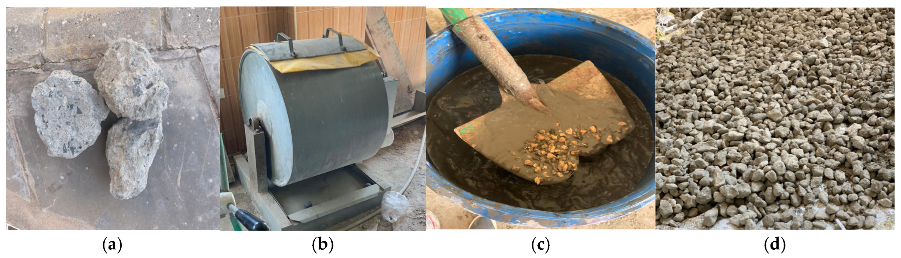 Sustainability 17 01903 g003