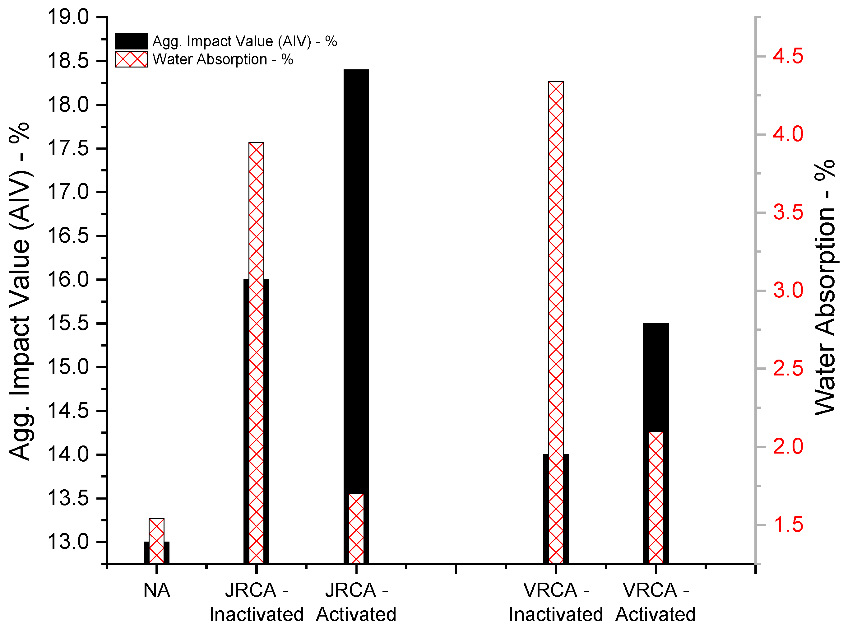 Sustainability 17 01903 g008