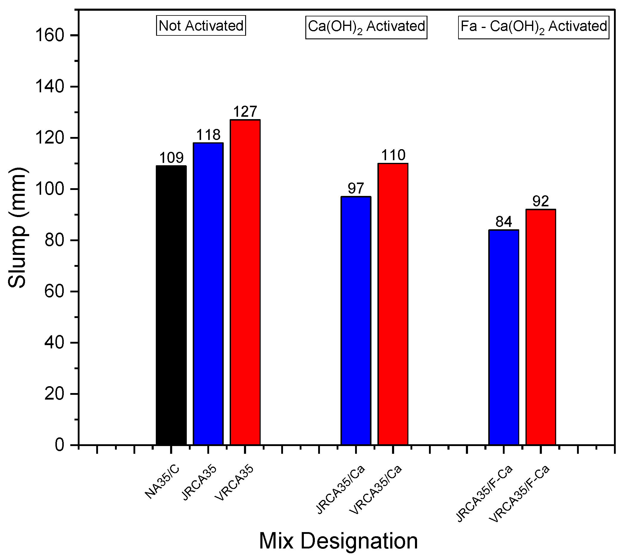 Sustainability 17 01903 g009