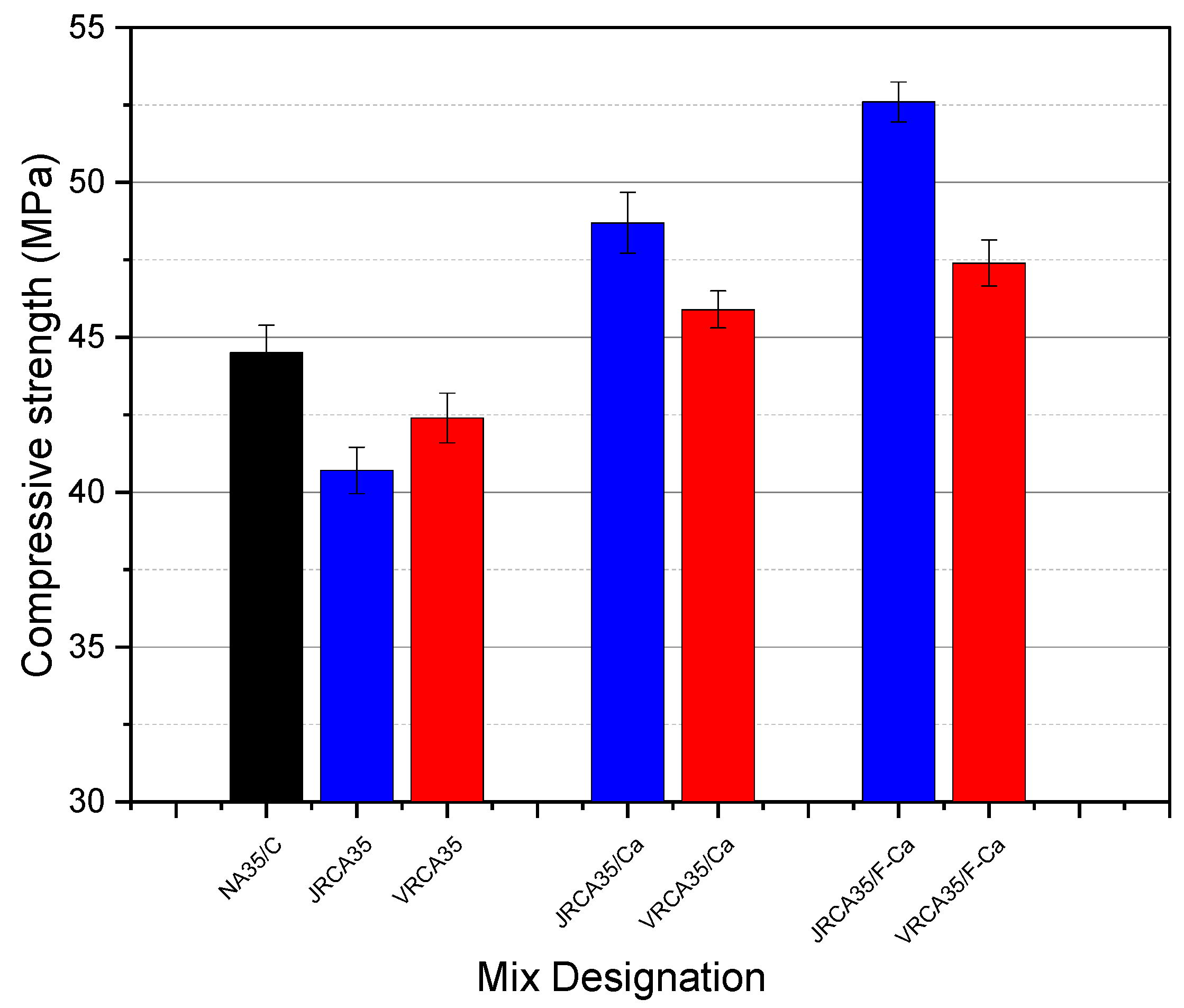 Sustainability 17 01903 g010