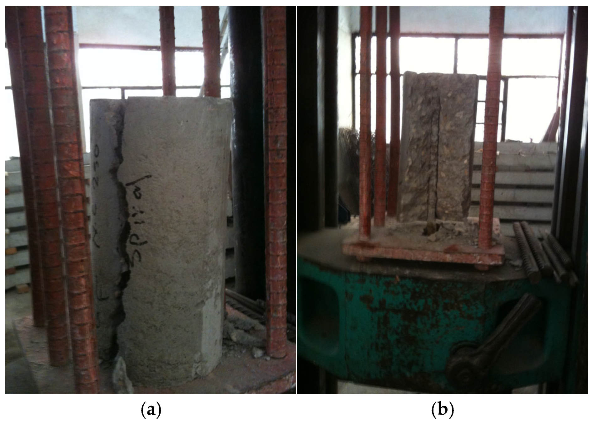 Sustainability 17 01903 g012