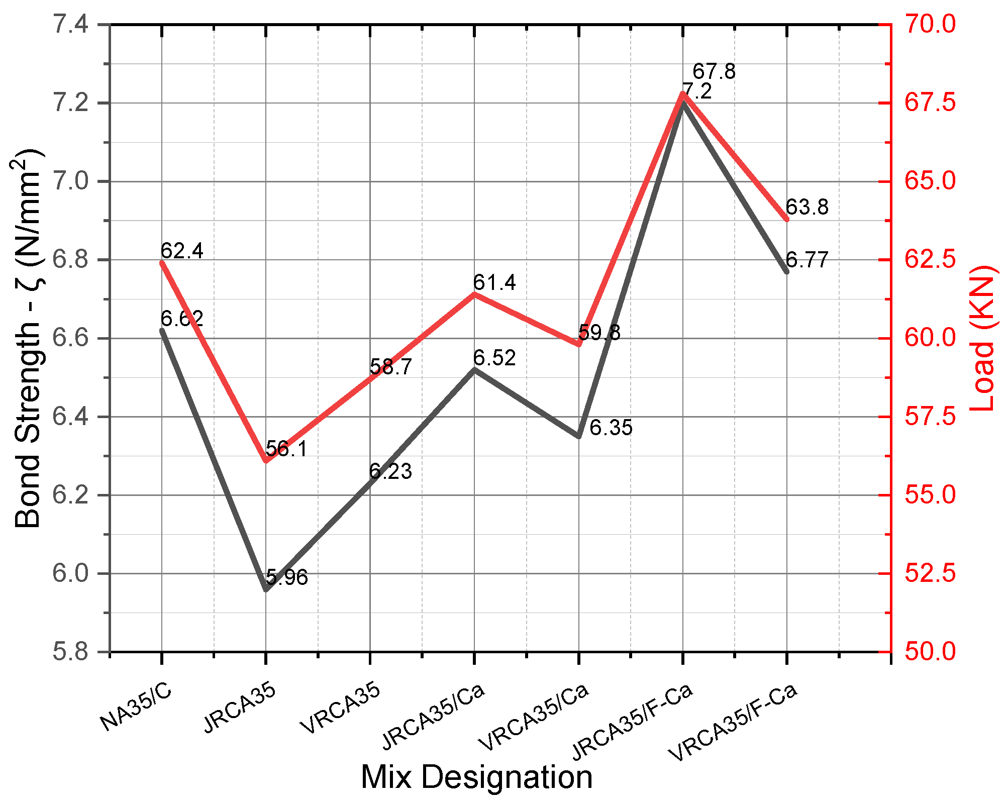 Sustainability 17 01903 g013
