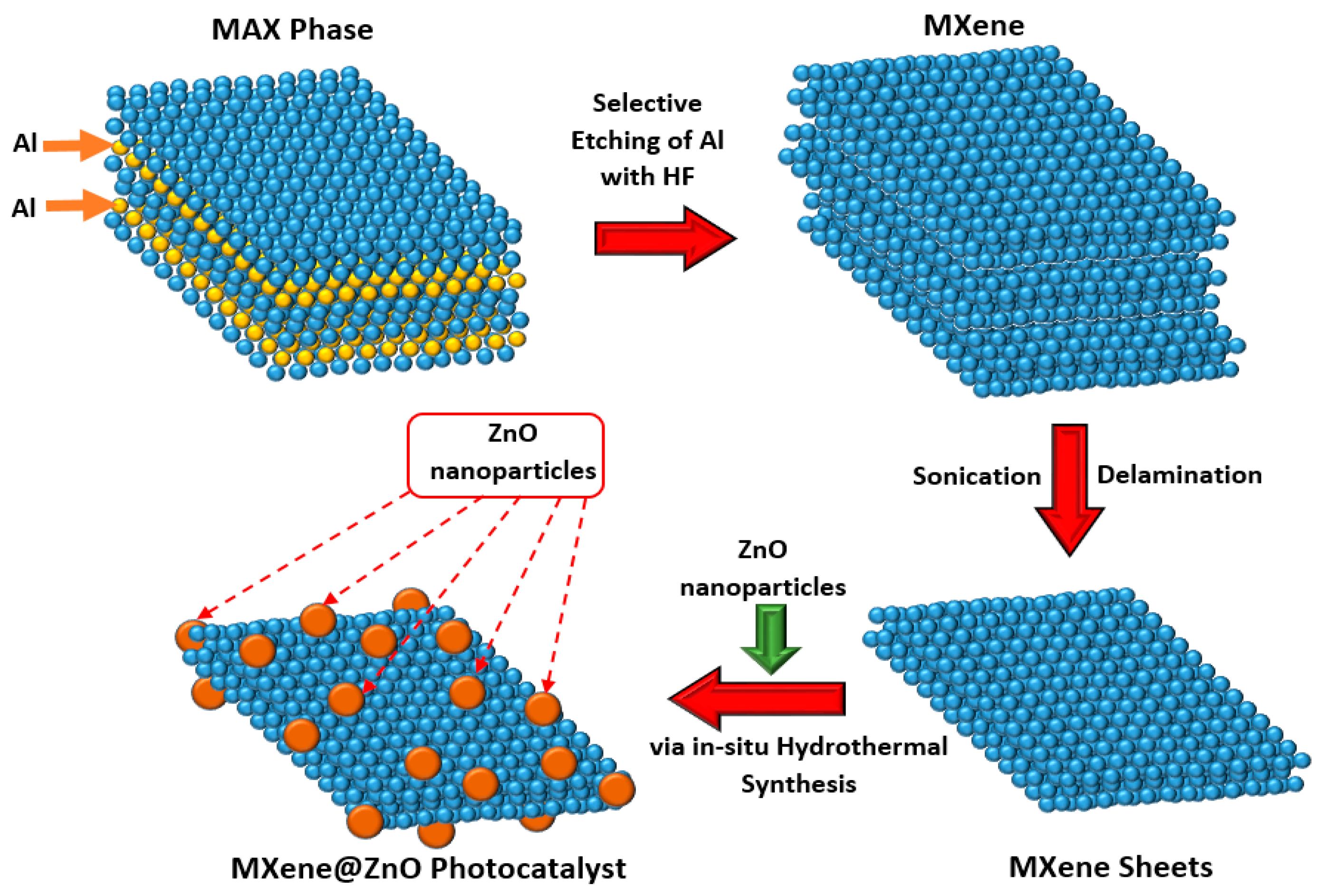 Sustainability 17 01904 g001