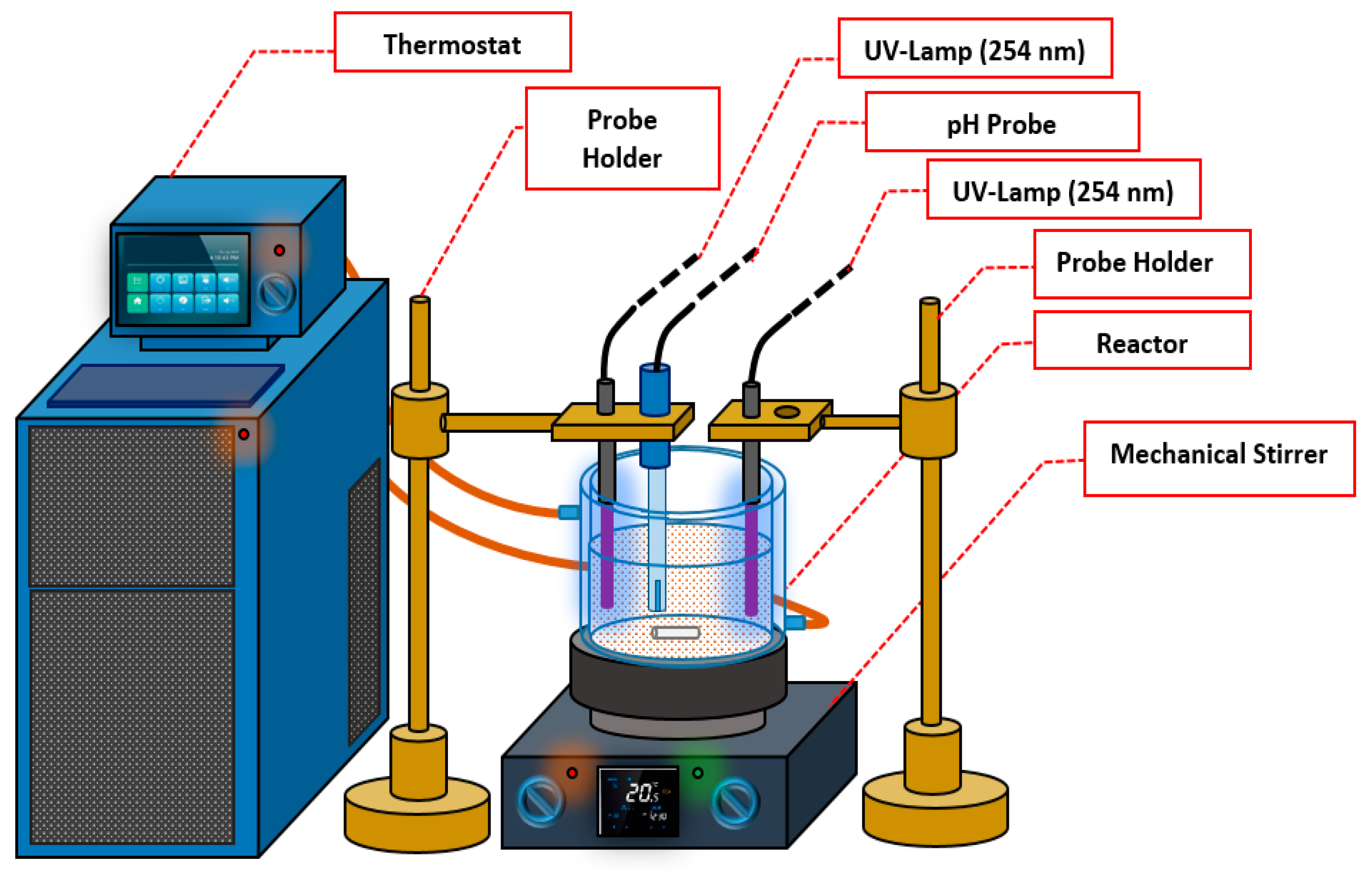 Sustainability 17 01904 g002