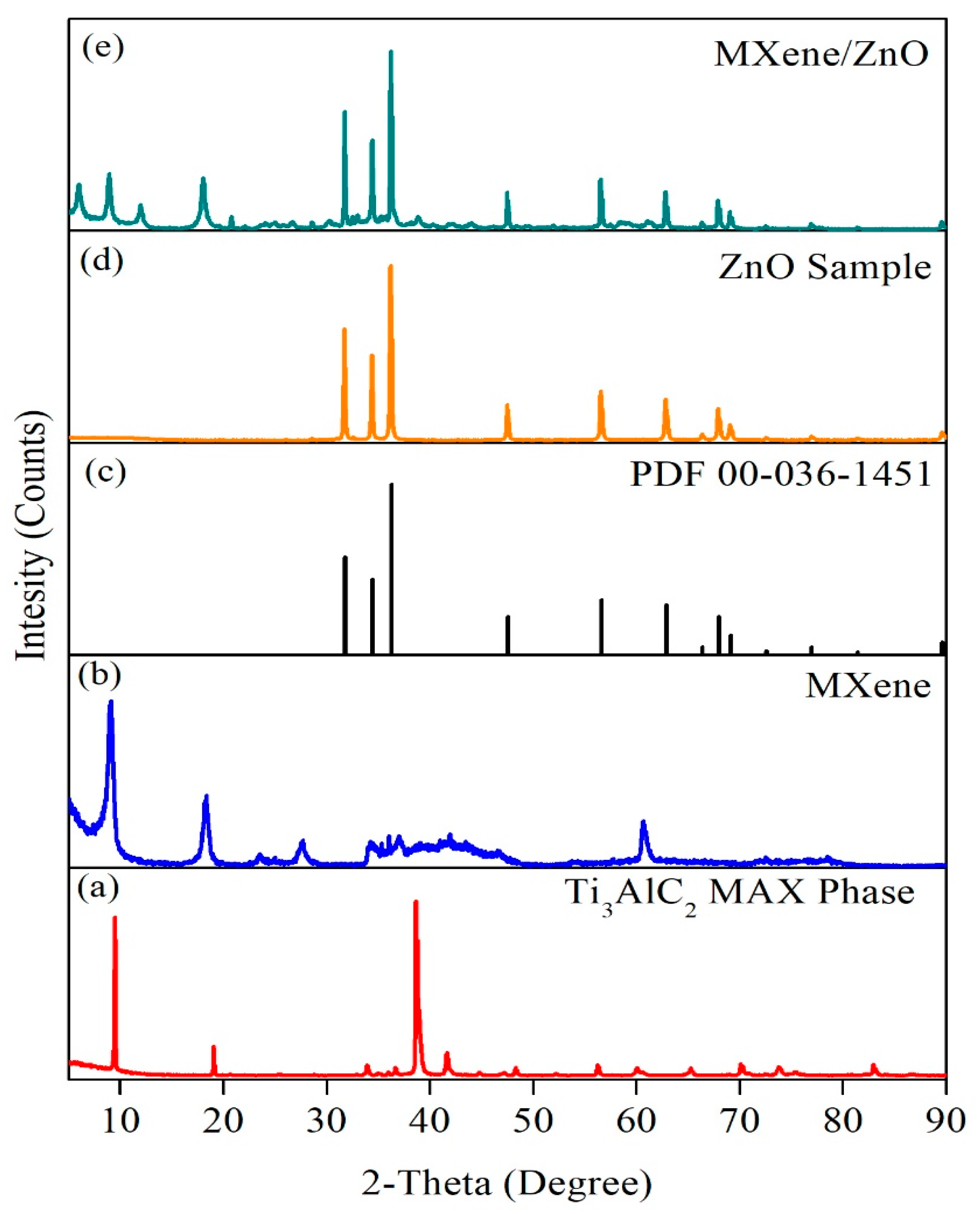 Sustainability 17 01904 g003