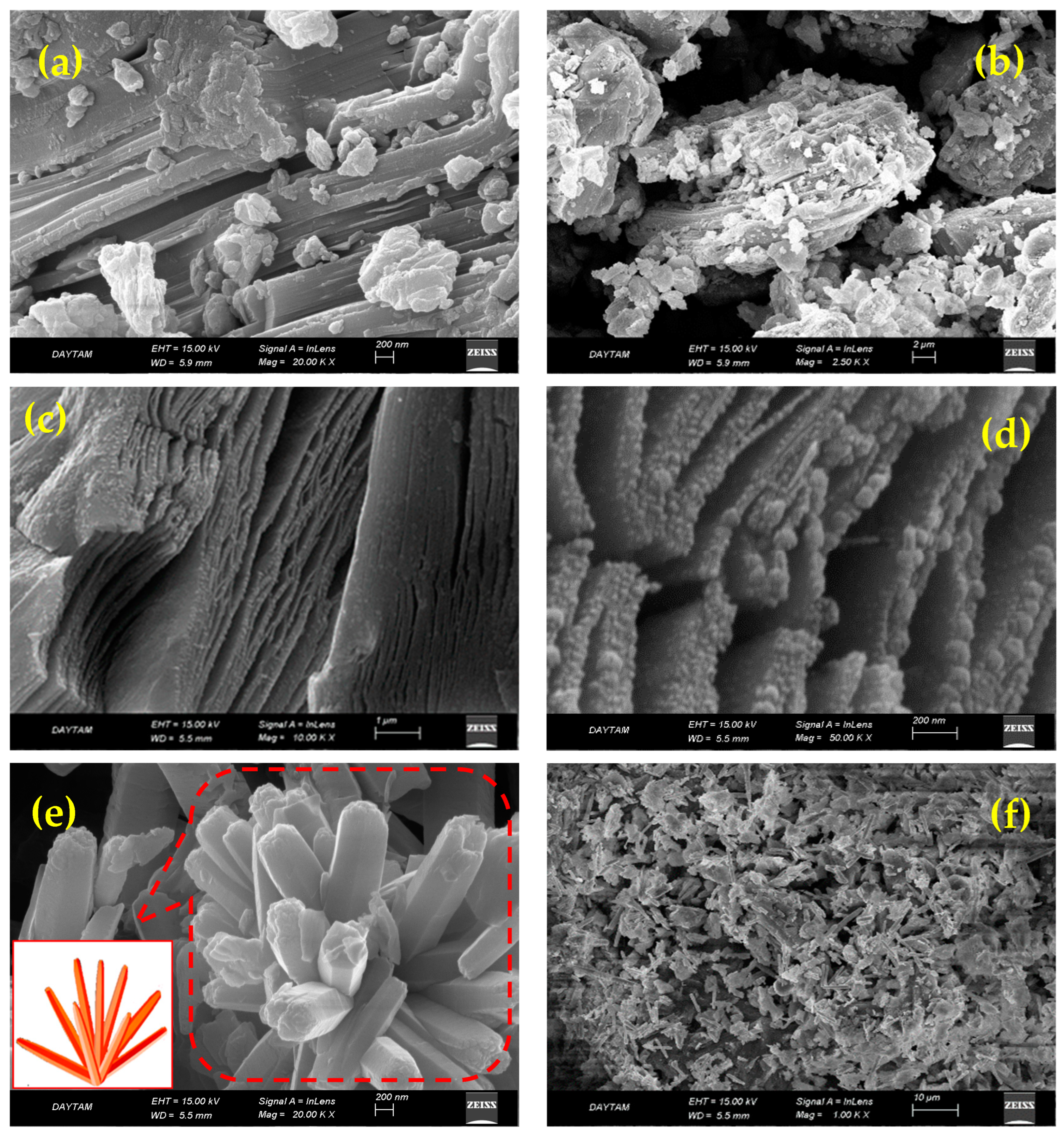 Sustainability 17 01904 g004