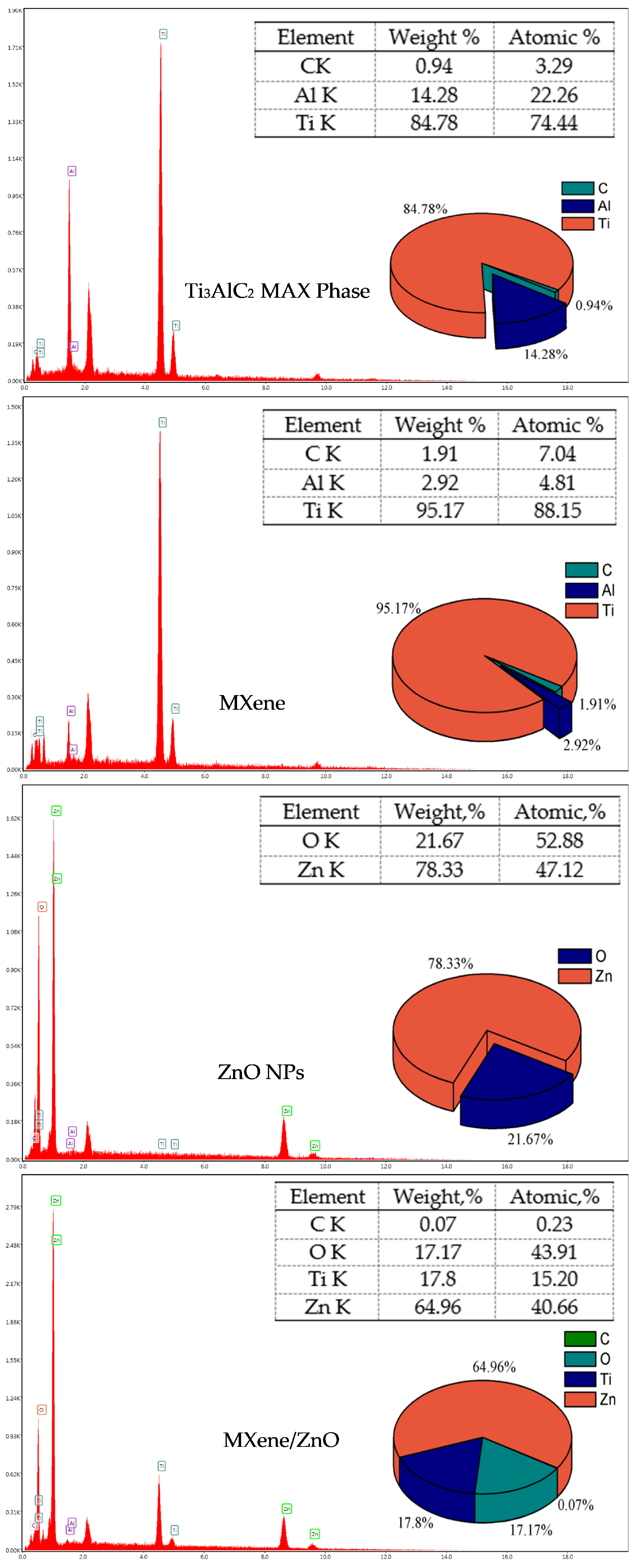 Sustainability 17 01904 g006