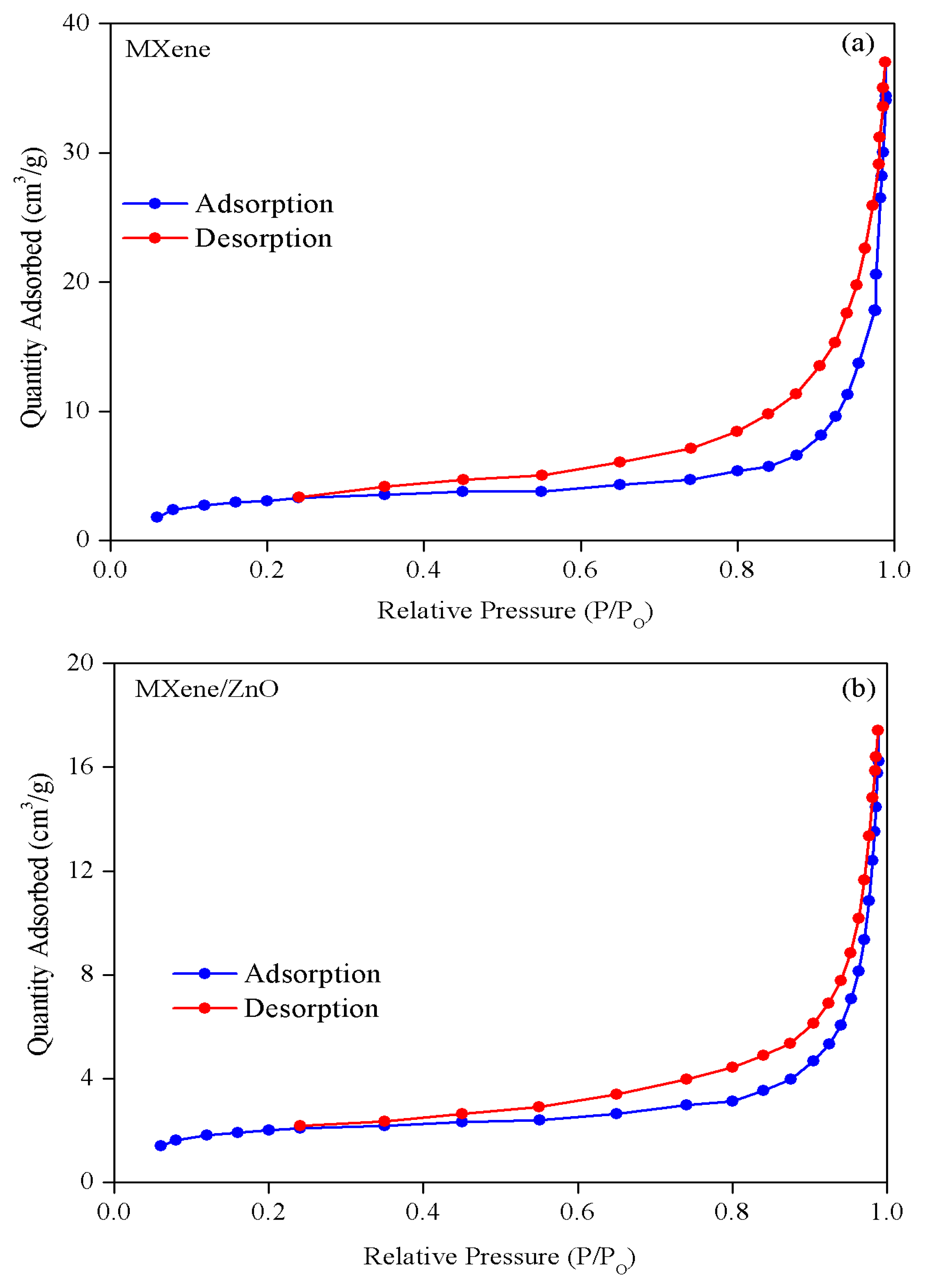Sustainability 17 01904 g008
