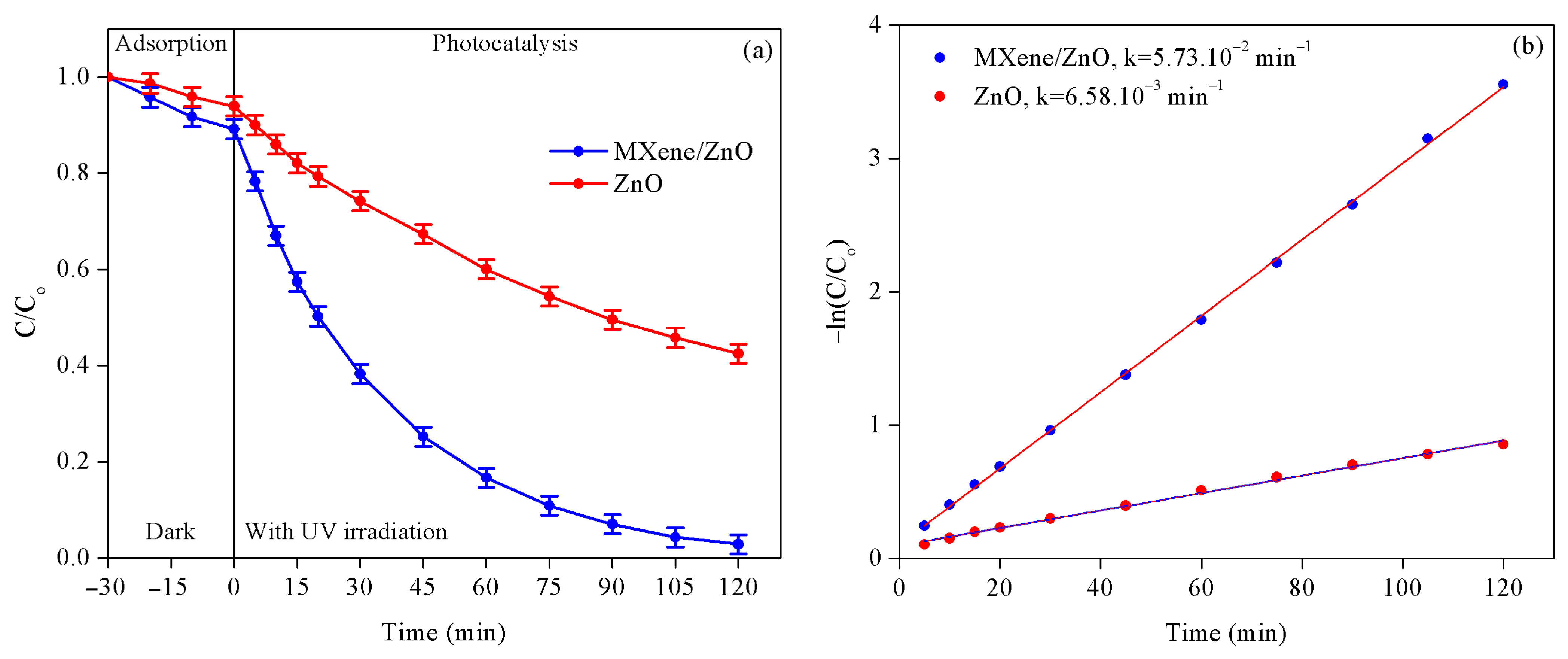 Sustainability 17 01904 g009