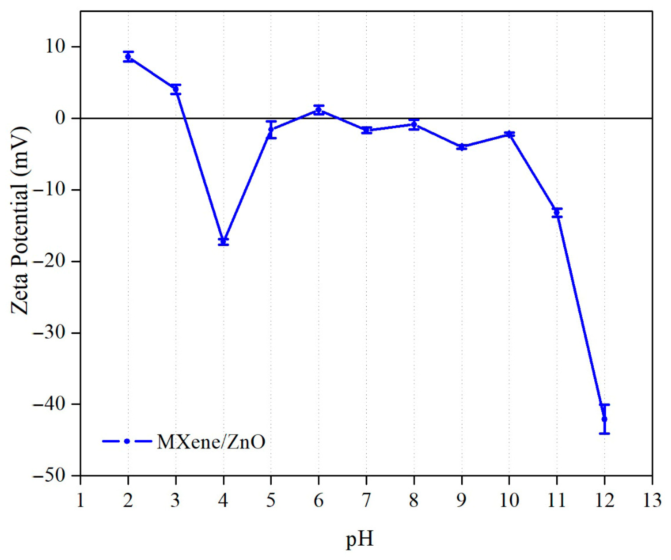 Sustainability 17 01904 g011