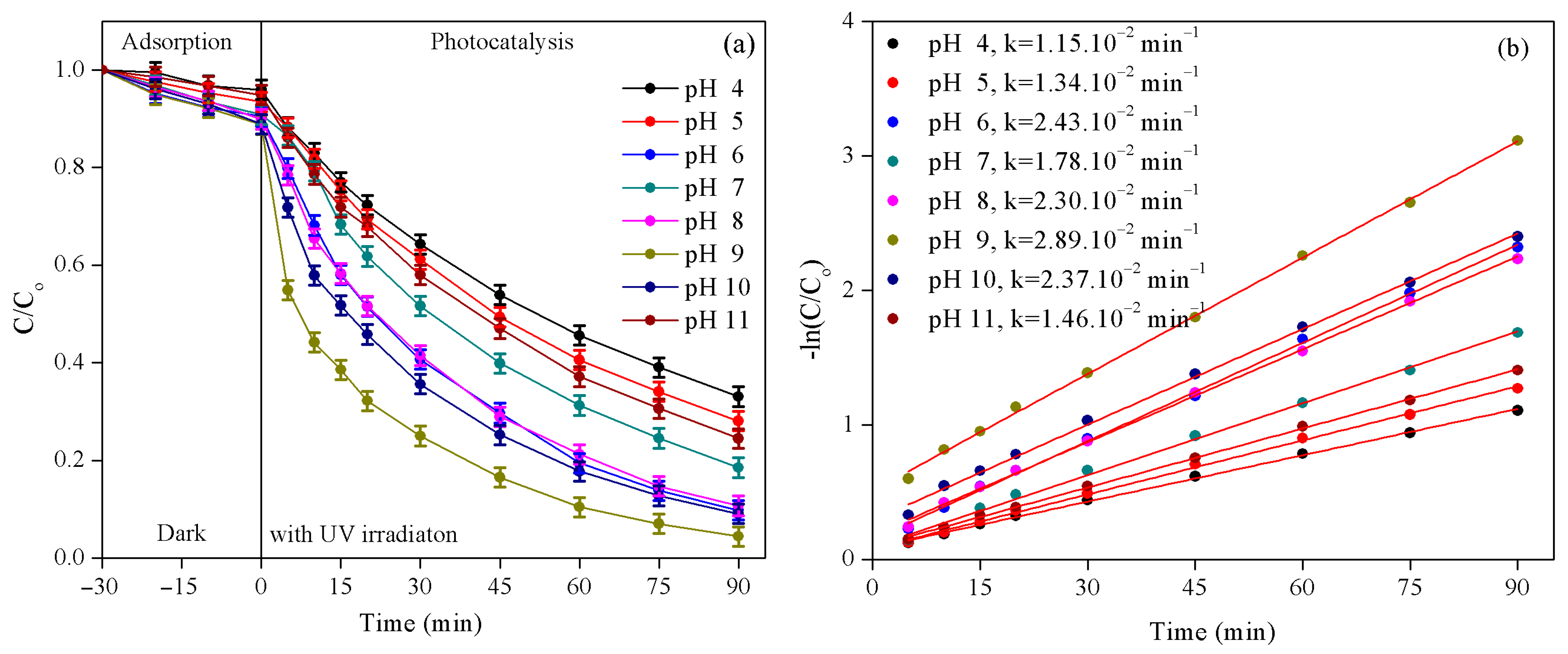 Sustainability 17 01904 g012