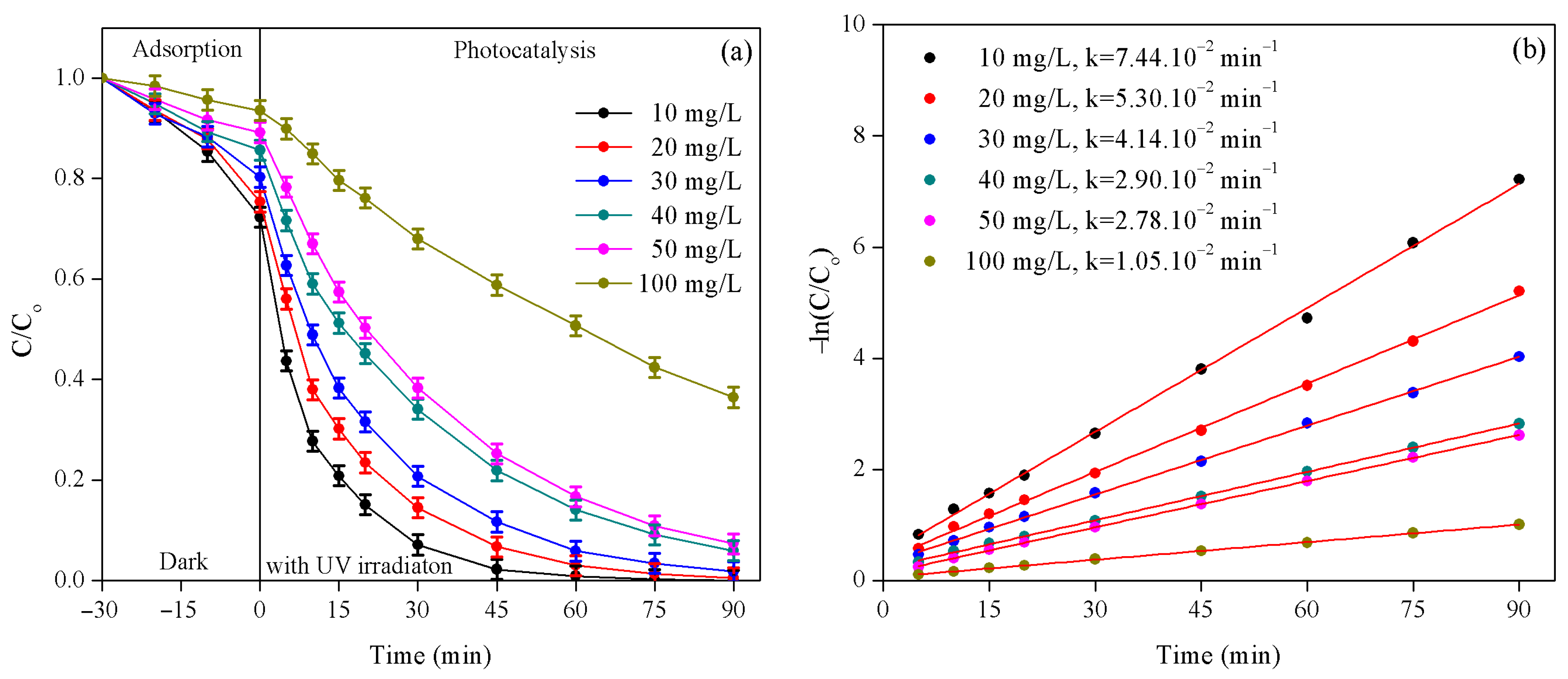 Sustainability 17 01904 g016