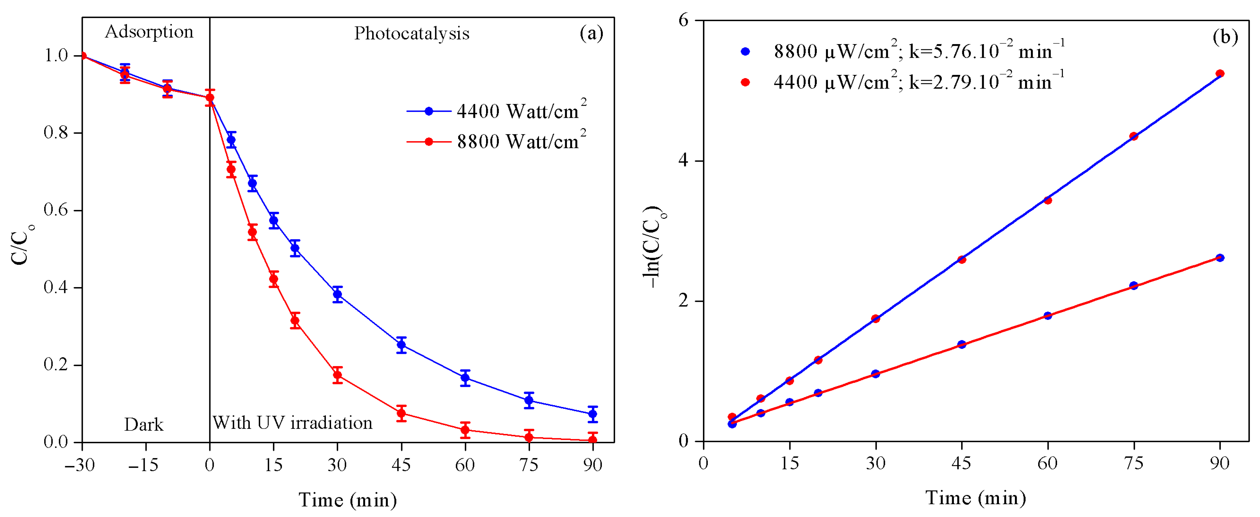 Sustainability 17 01904 g017