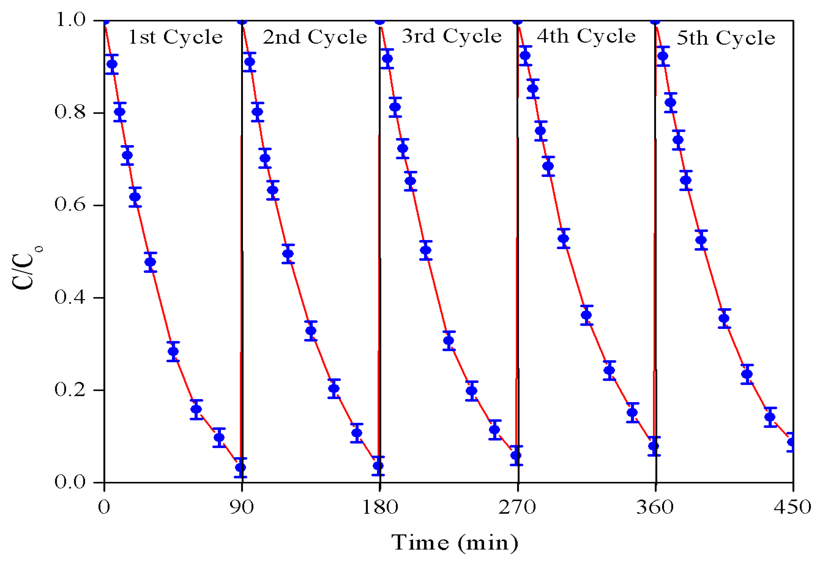 Sustainability 17 01904 g019