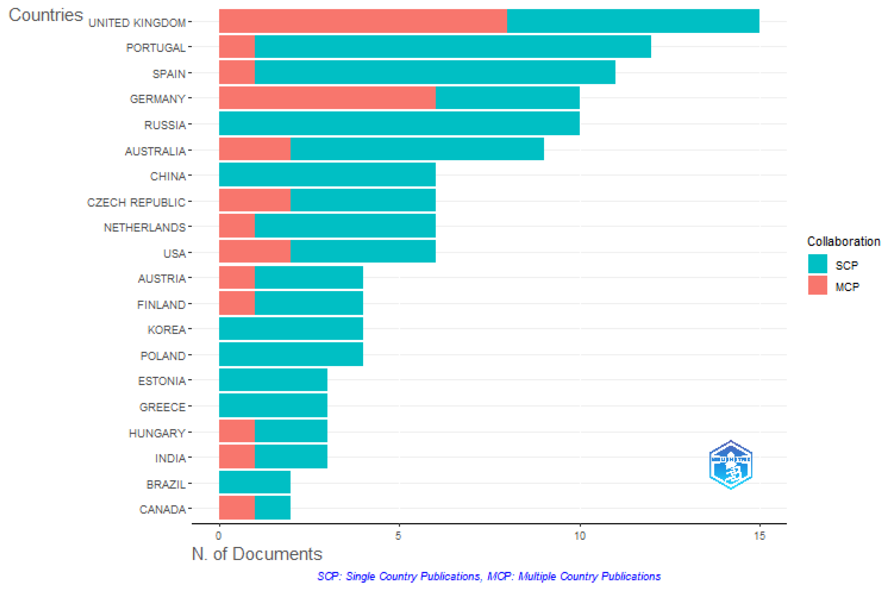 Sustainability 17 01906 g008
