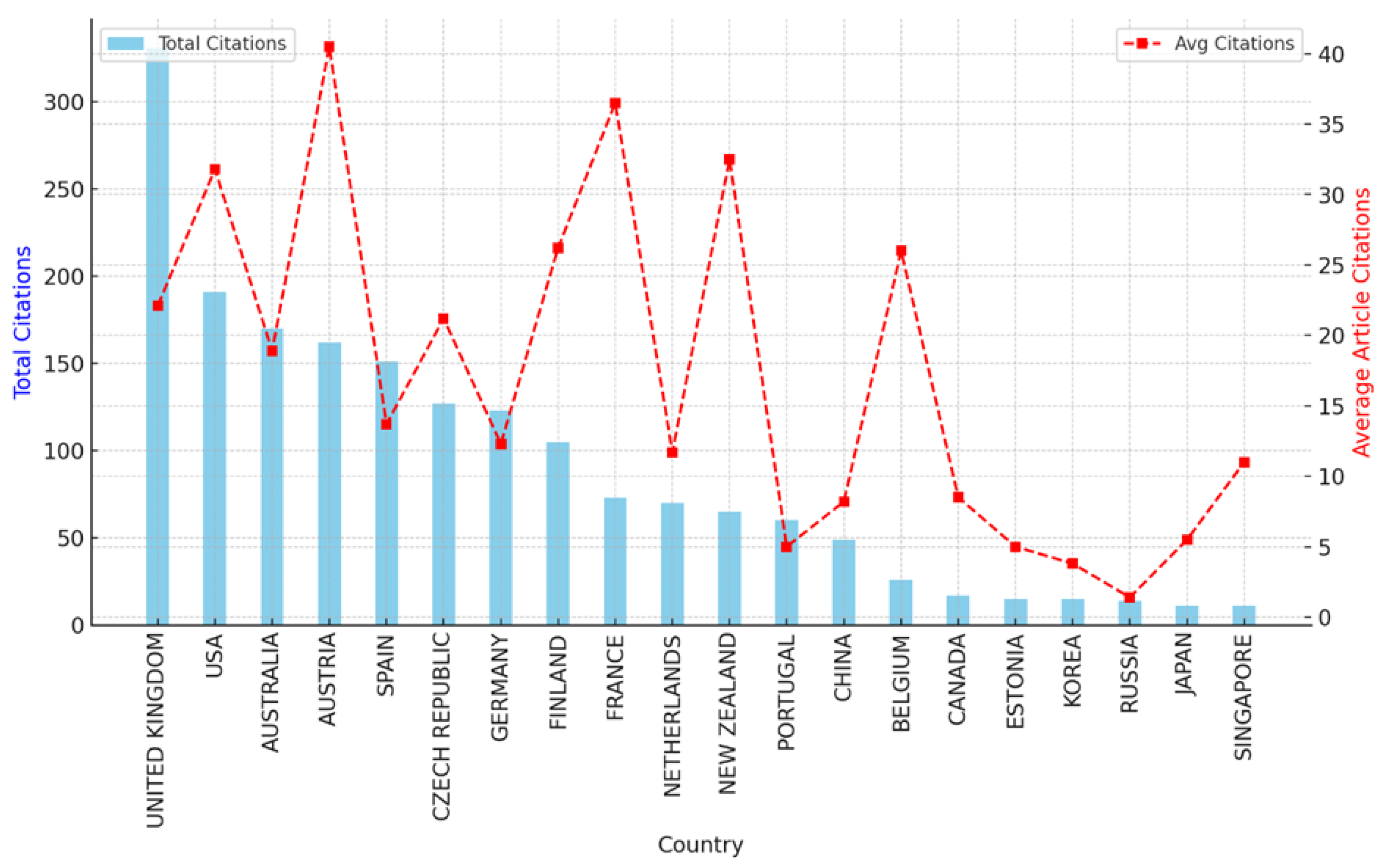 Sustainability 17 01906 g009