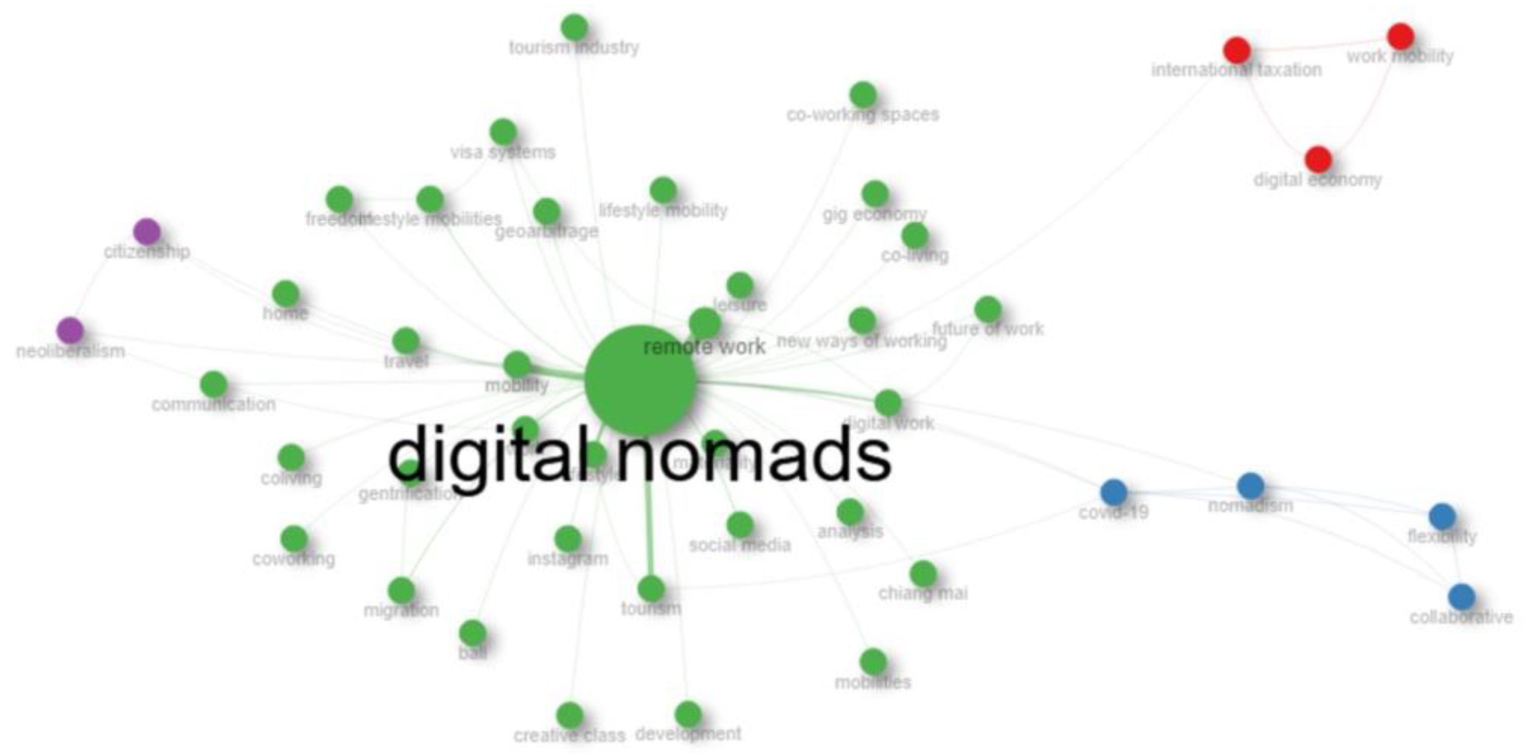 Sustainability 17 01906 g010