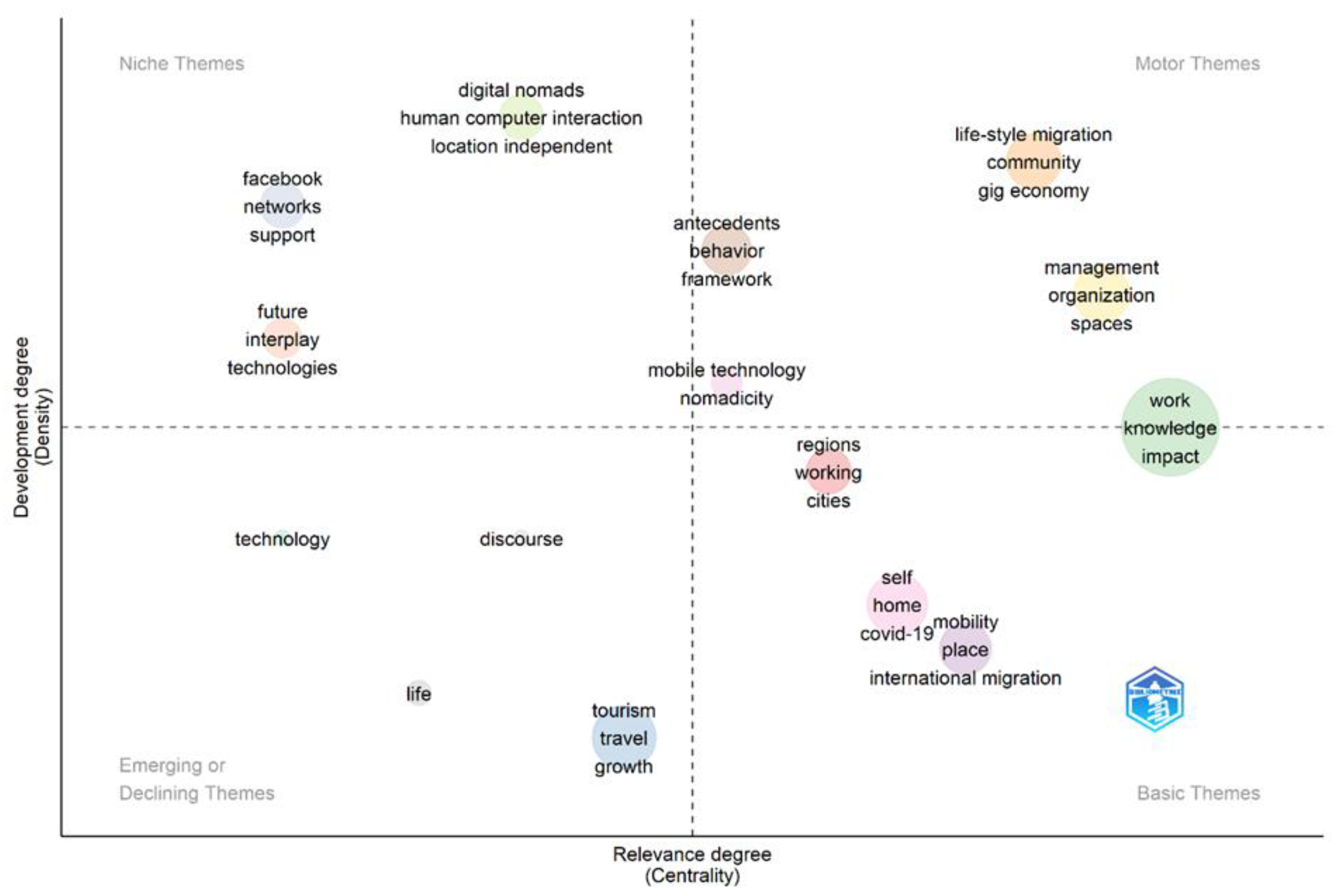 Sustainability 17 01906 g014