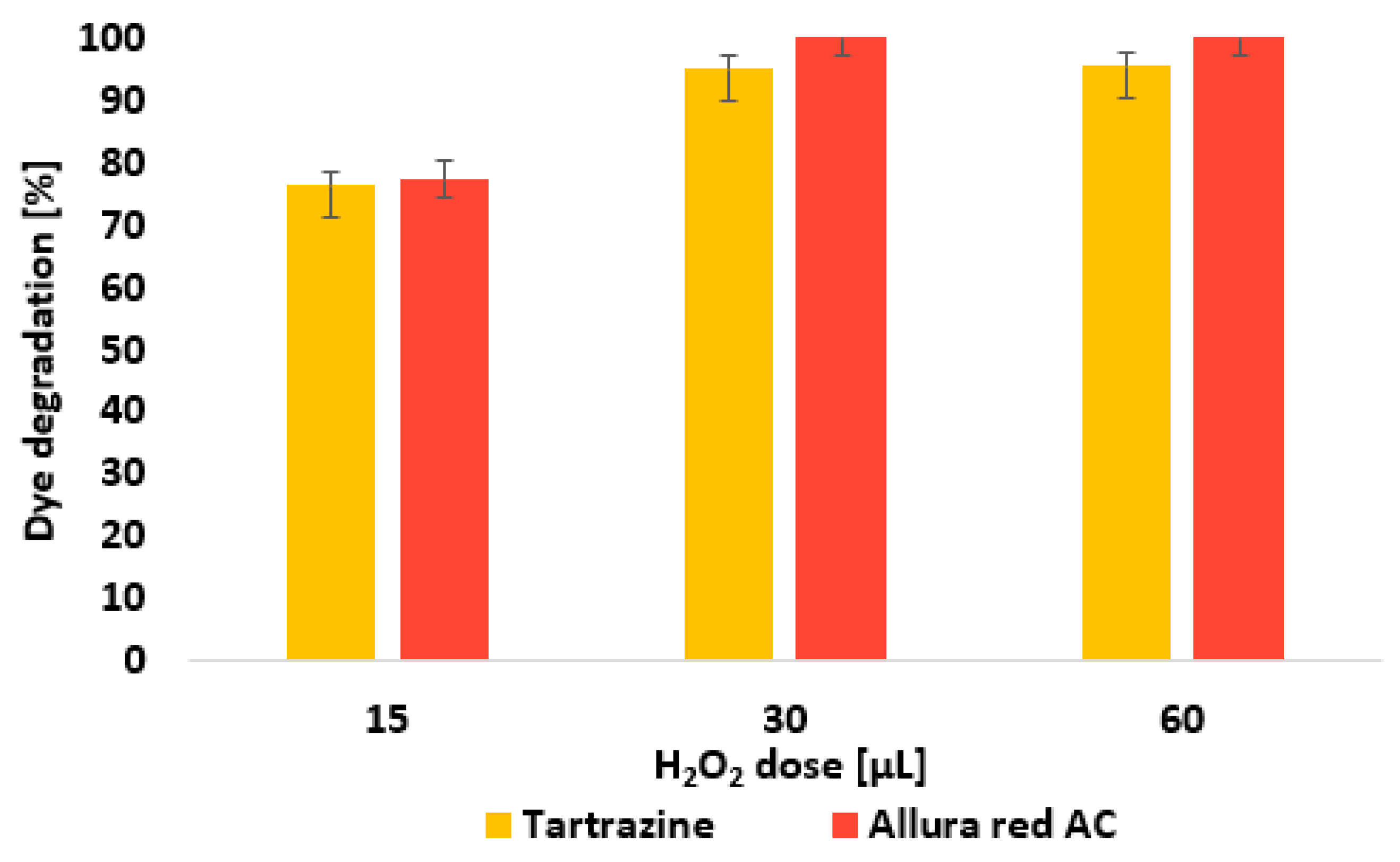 Sustainability 17 01908 g004