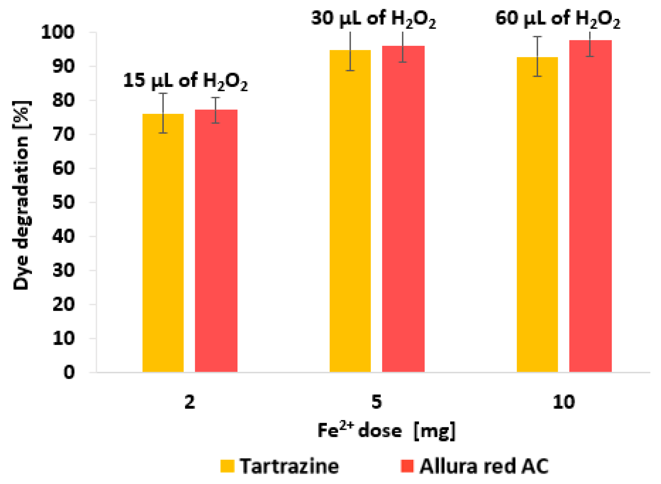 Sustainability 17 01908 g005