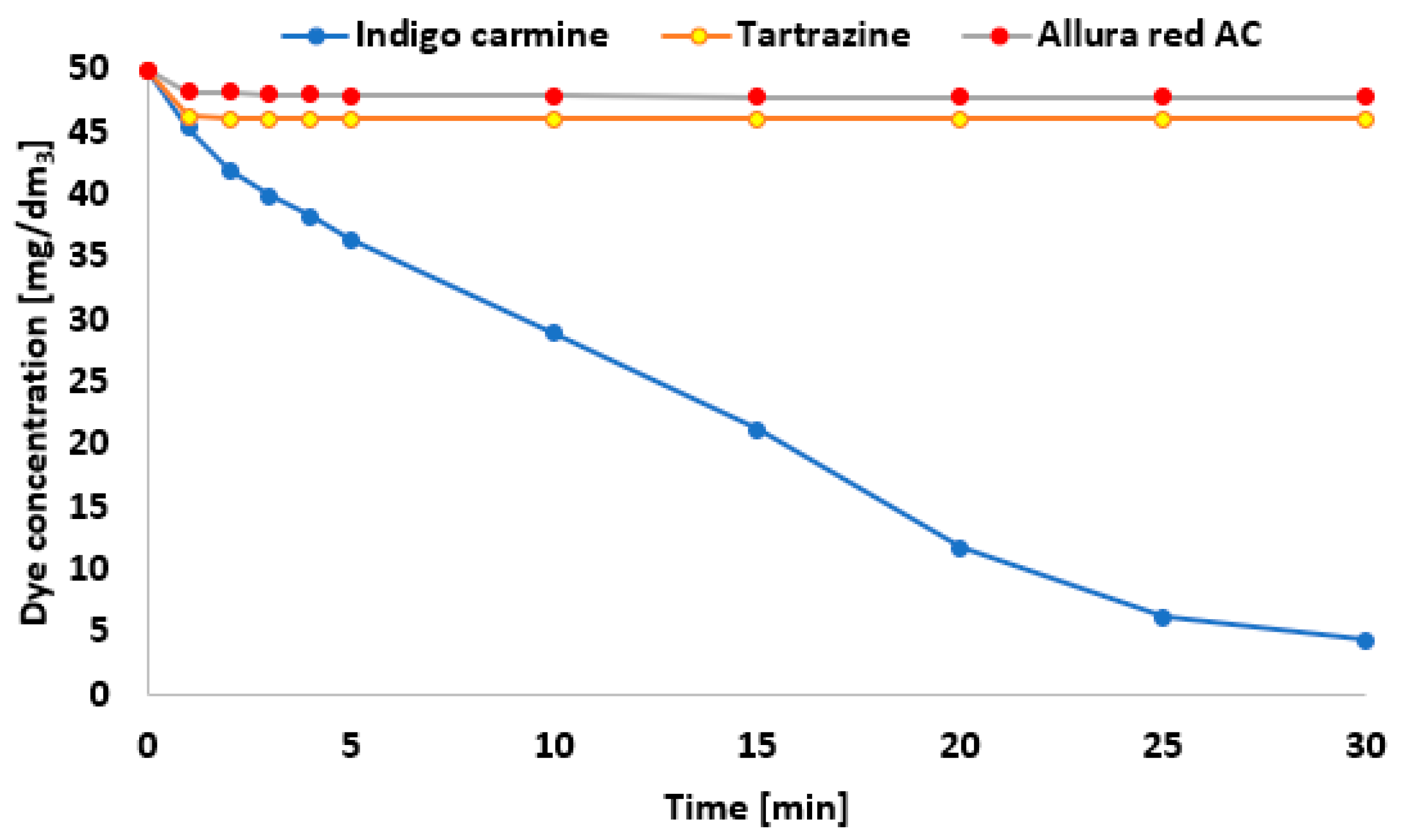 Sustainability 17 01908 g006
