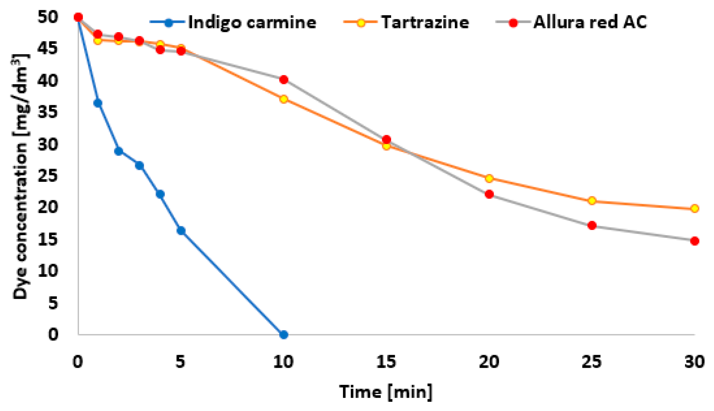 Sustainability 17 01908 g007