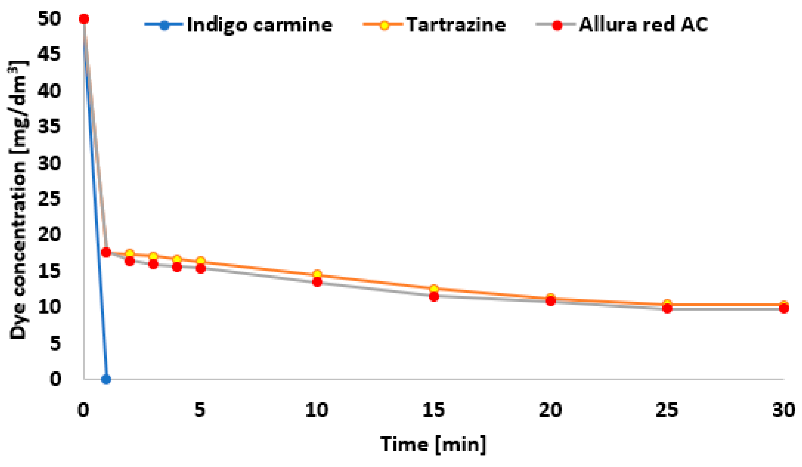 Sustainability 17 01908 g008
