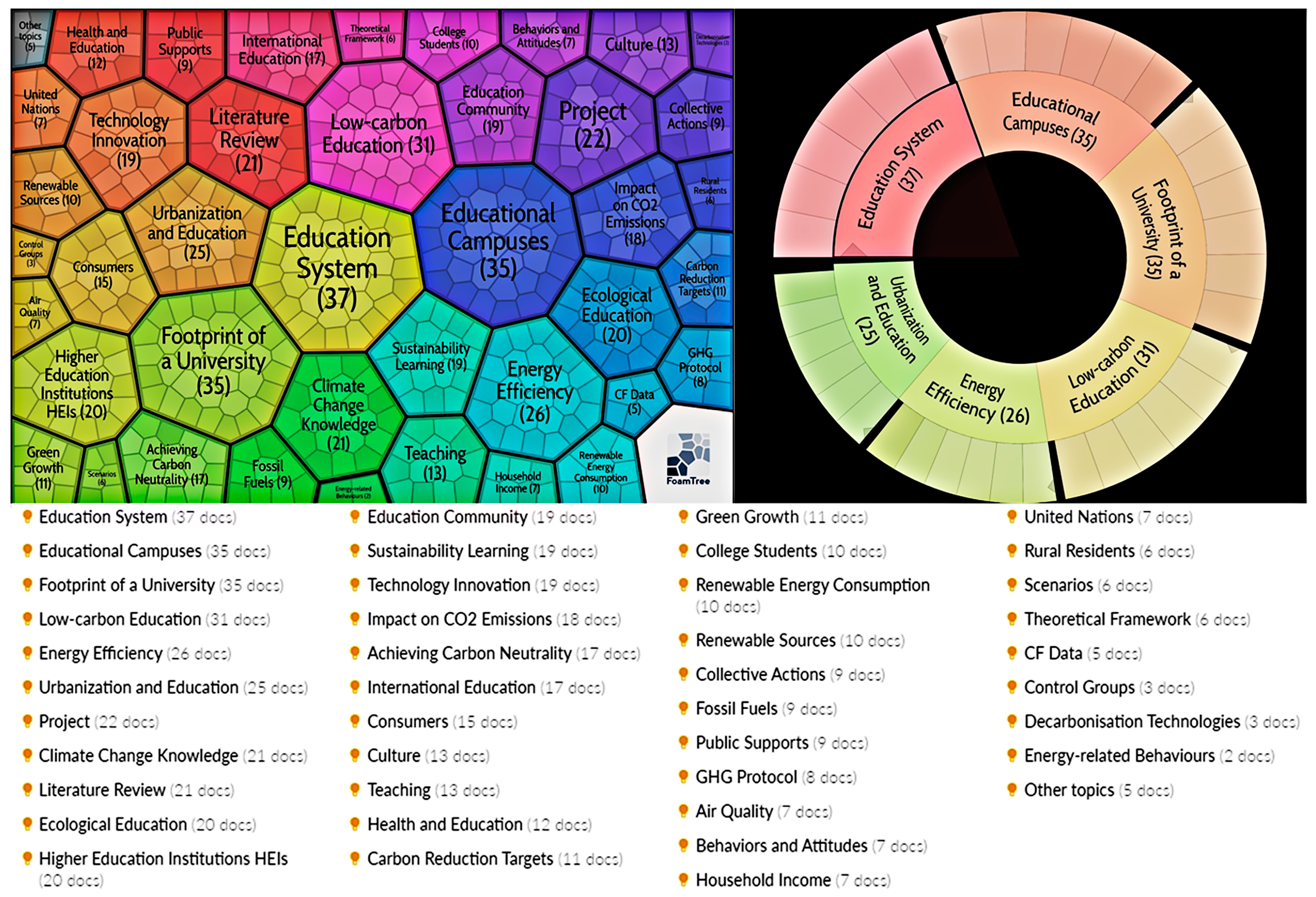 Sustainability 17 01933 g004