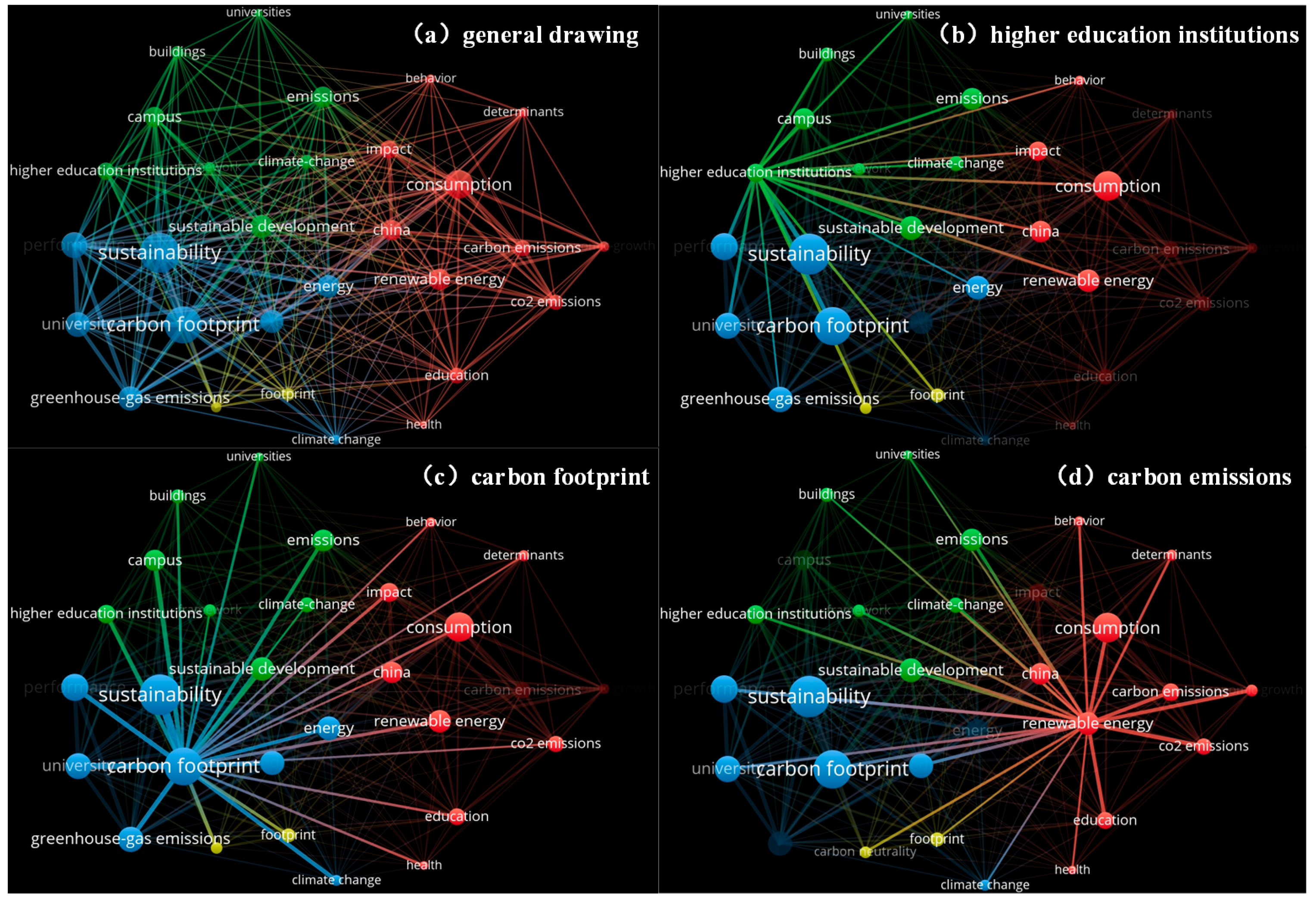 Sustainability 17 01933 g007