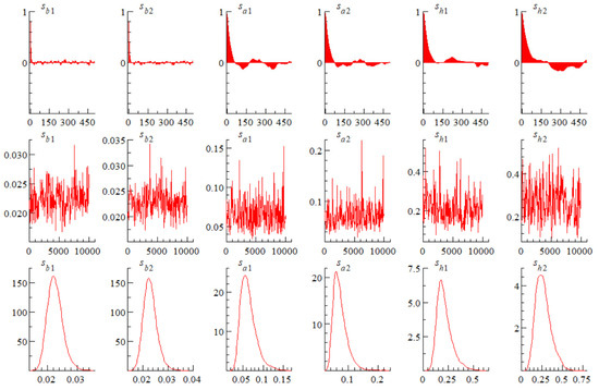 Sustainability 17 01934 g0a1